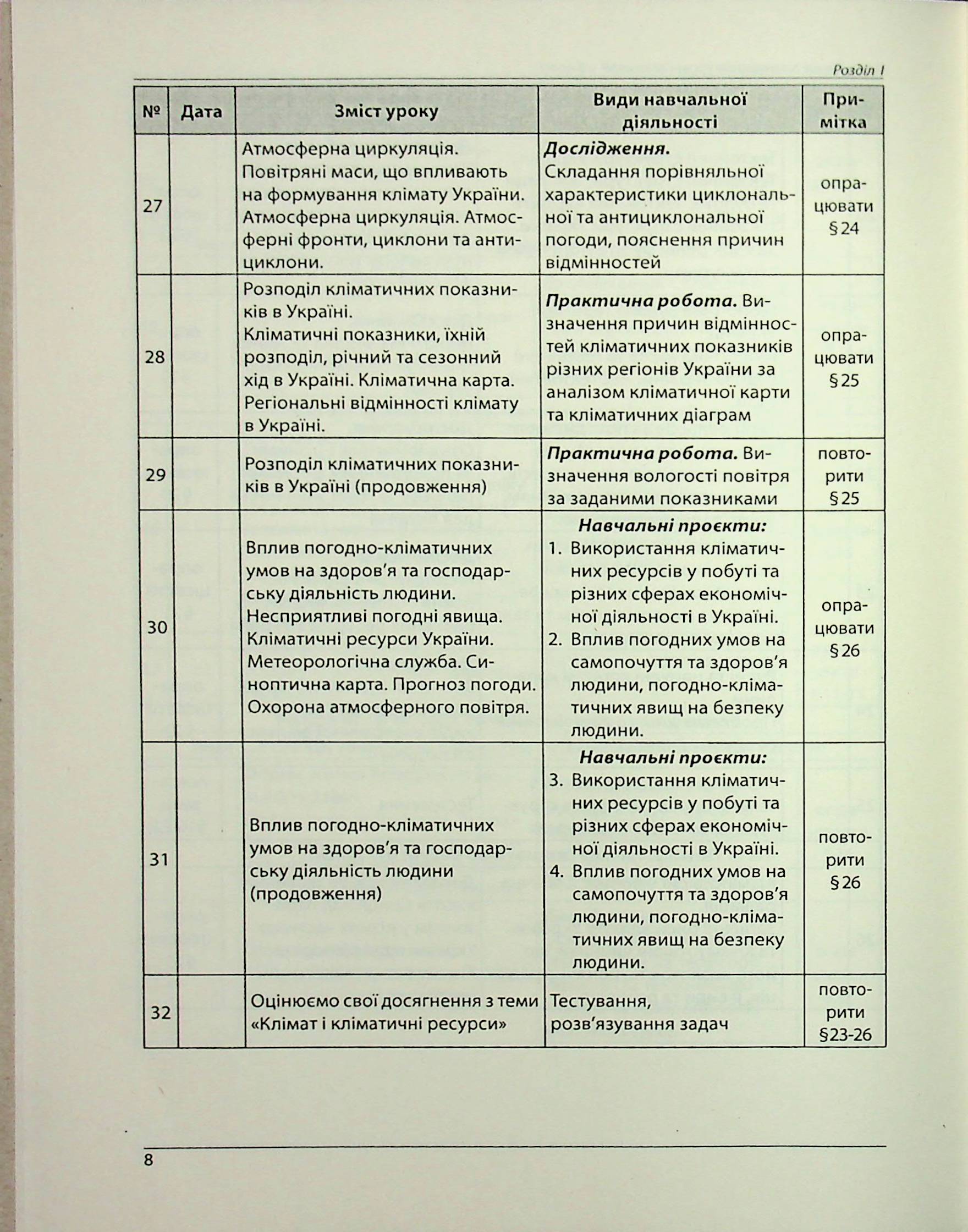 Географія. Методичний посібник. Як організувати навчання учнів 8 класу в умовах НУШ — фото 8