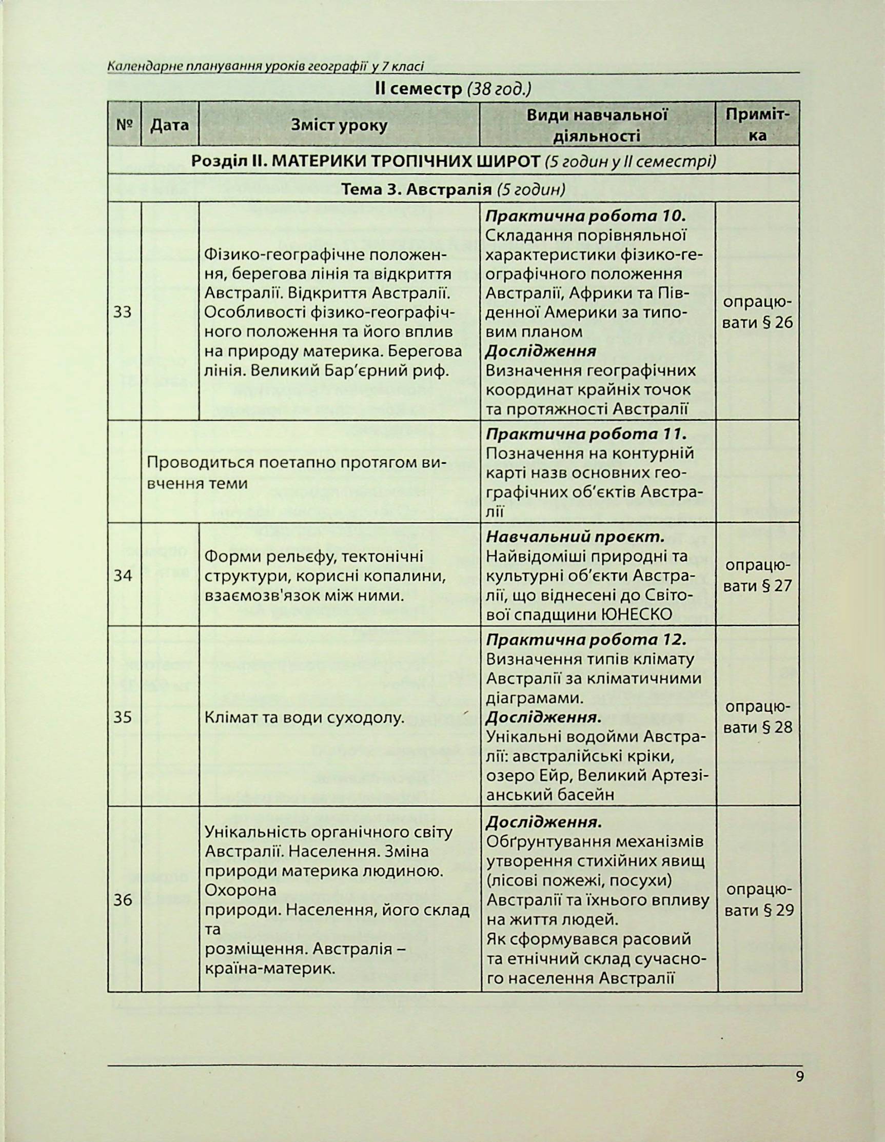 Географія. Як організувати навчання учнів 7 класу в умовах НУШ. Методичний посібник для вчителя — фото 9