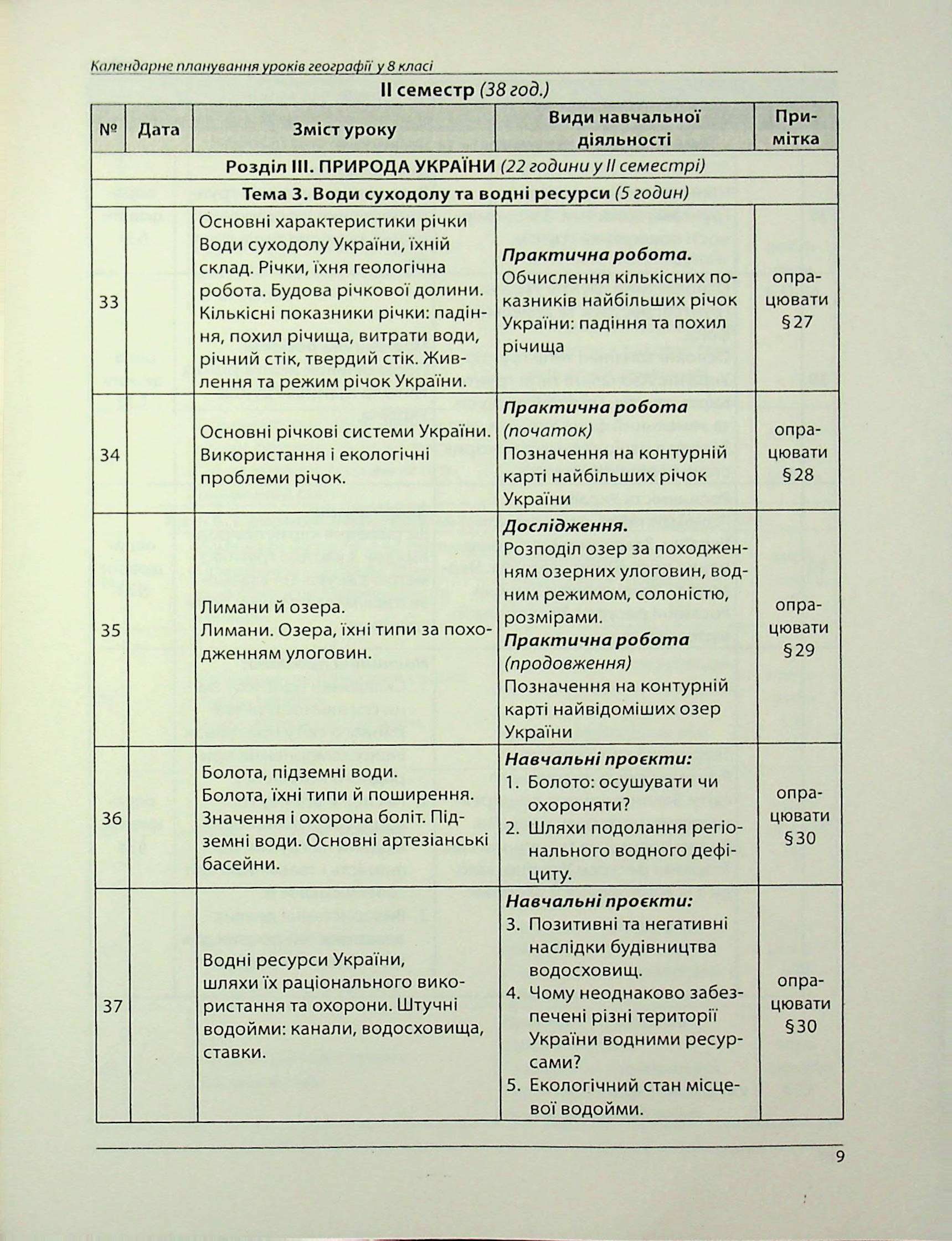 Географія. Методичний посібник. Як організувати навчання учнів 8 класу в умовах НУШ — фото 9