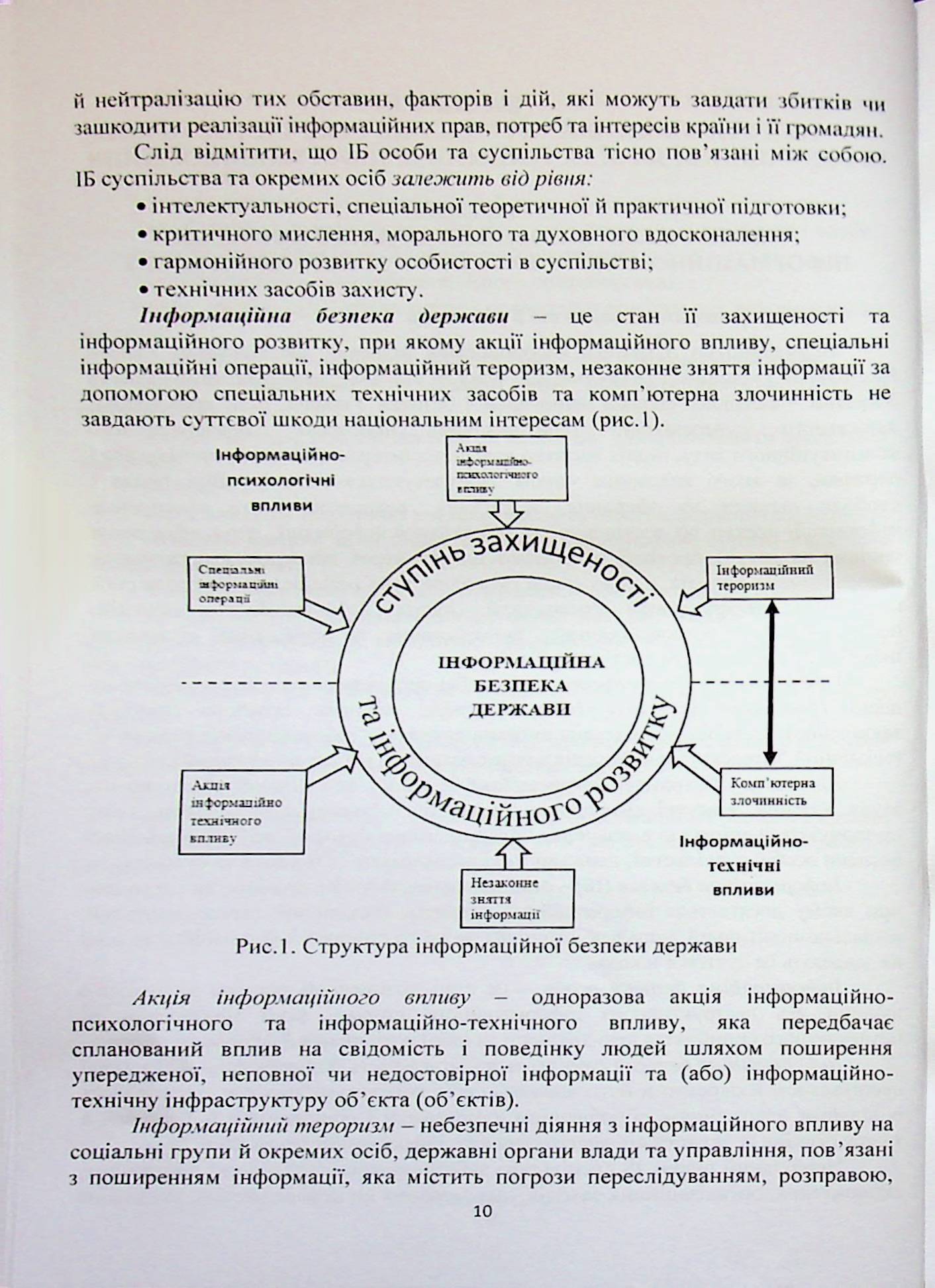 Системи інформаційної зброї та технології інформаційної війни — фото 10