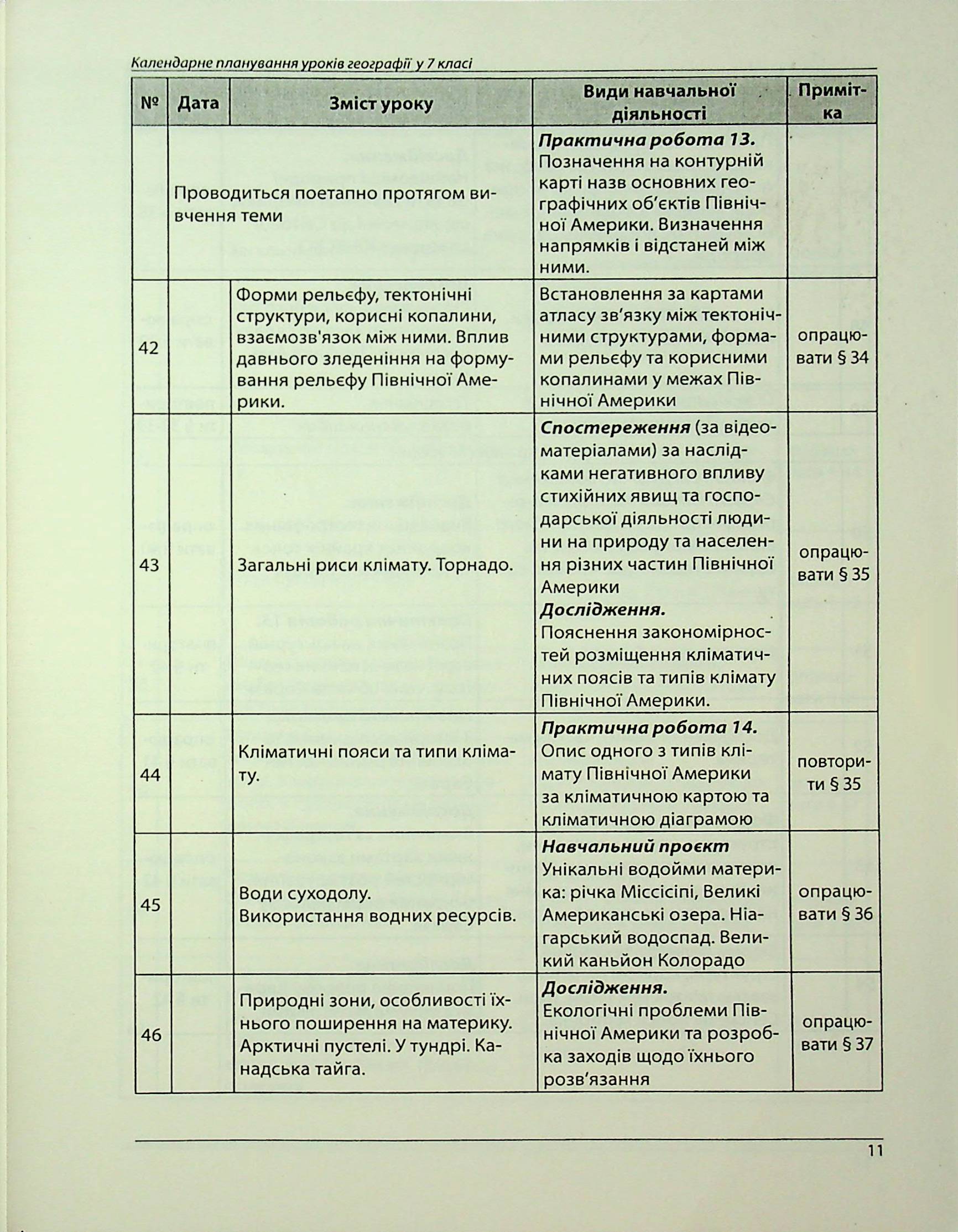 Географія. Як організувати навчання учнів 7 класу в умовах НУШ. Методичний посібник для вчителя — фото 11