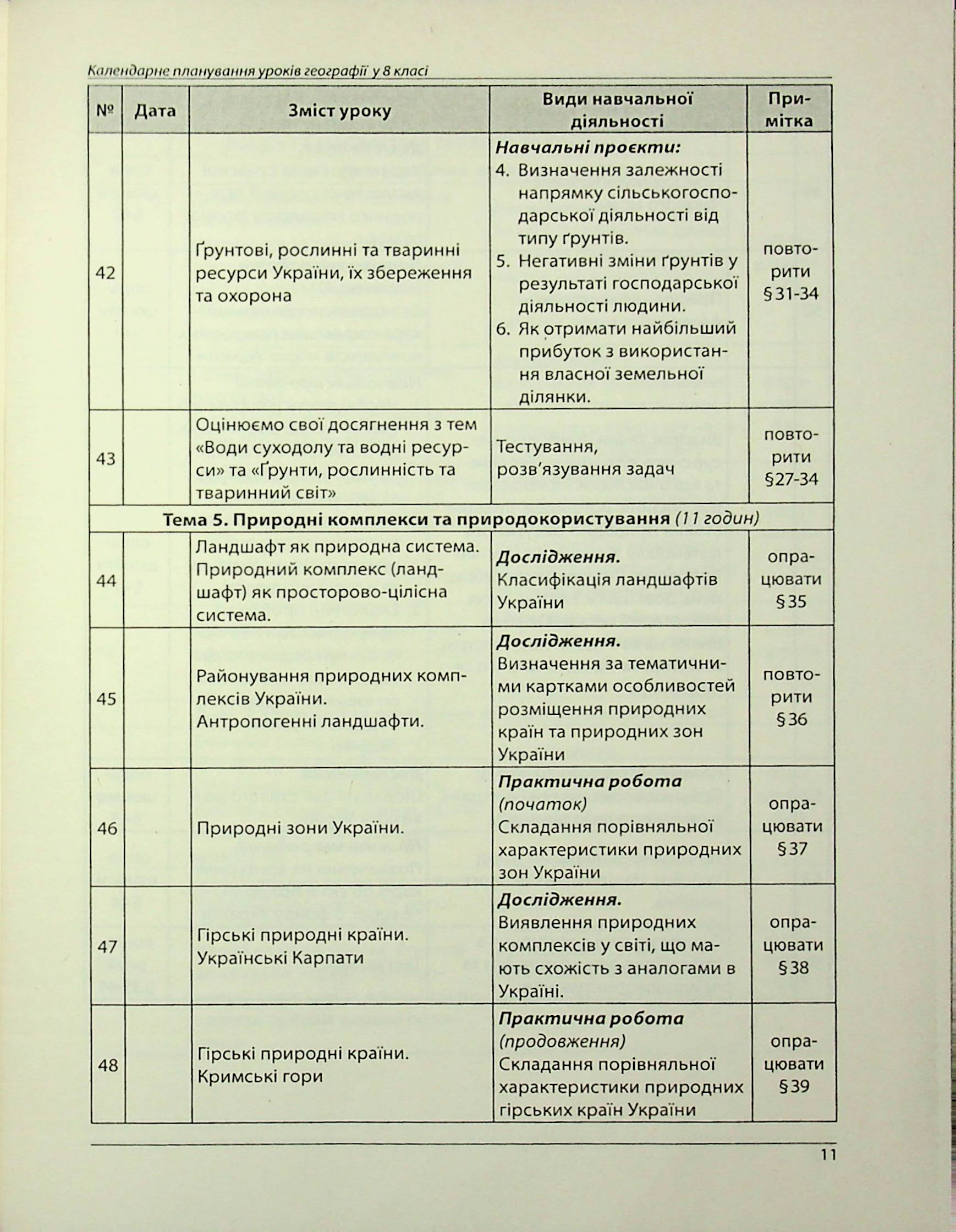 Географія. Методичний посібник. Як організувати навчання учнів 8 класу в умовах НУШ — фото 11