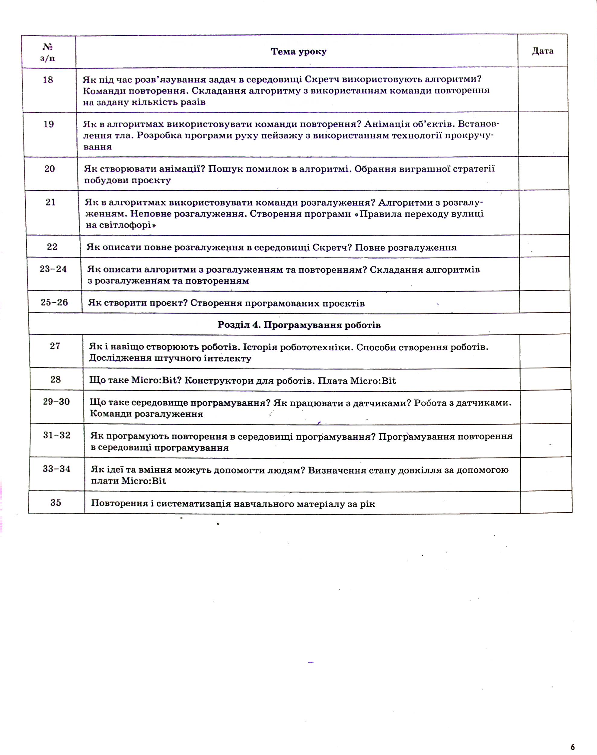 Інформатика. 4 клас (за підручником Н. В. Морзе, О. В. Барної) — фото 6