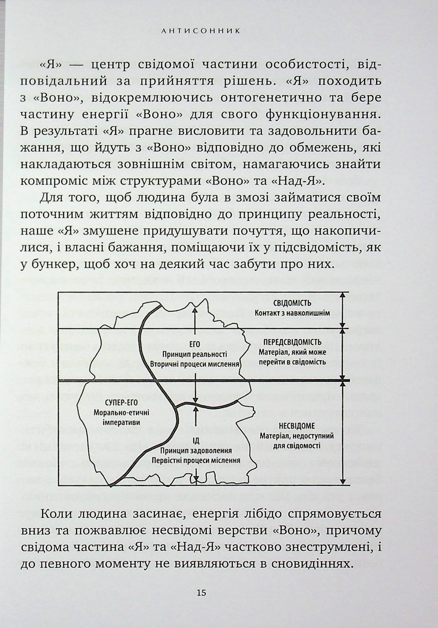 Антисонник. Психологічні техніки тлумачення сновидінь — фото 11