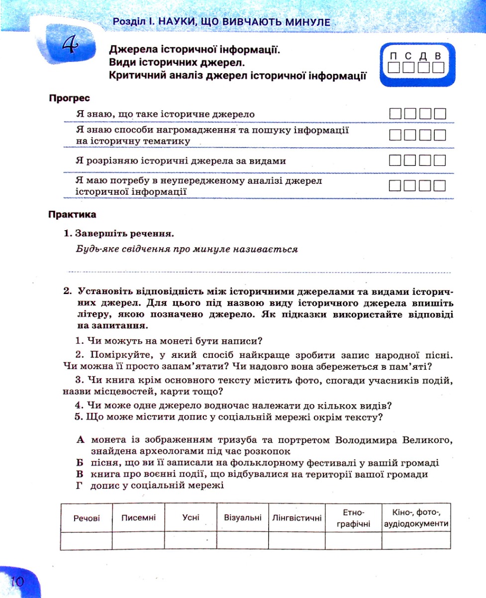 Зошит для 5 класу. НУШ. Вступ до історії України та громадянської освіти — фото 10