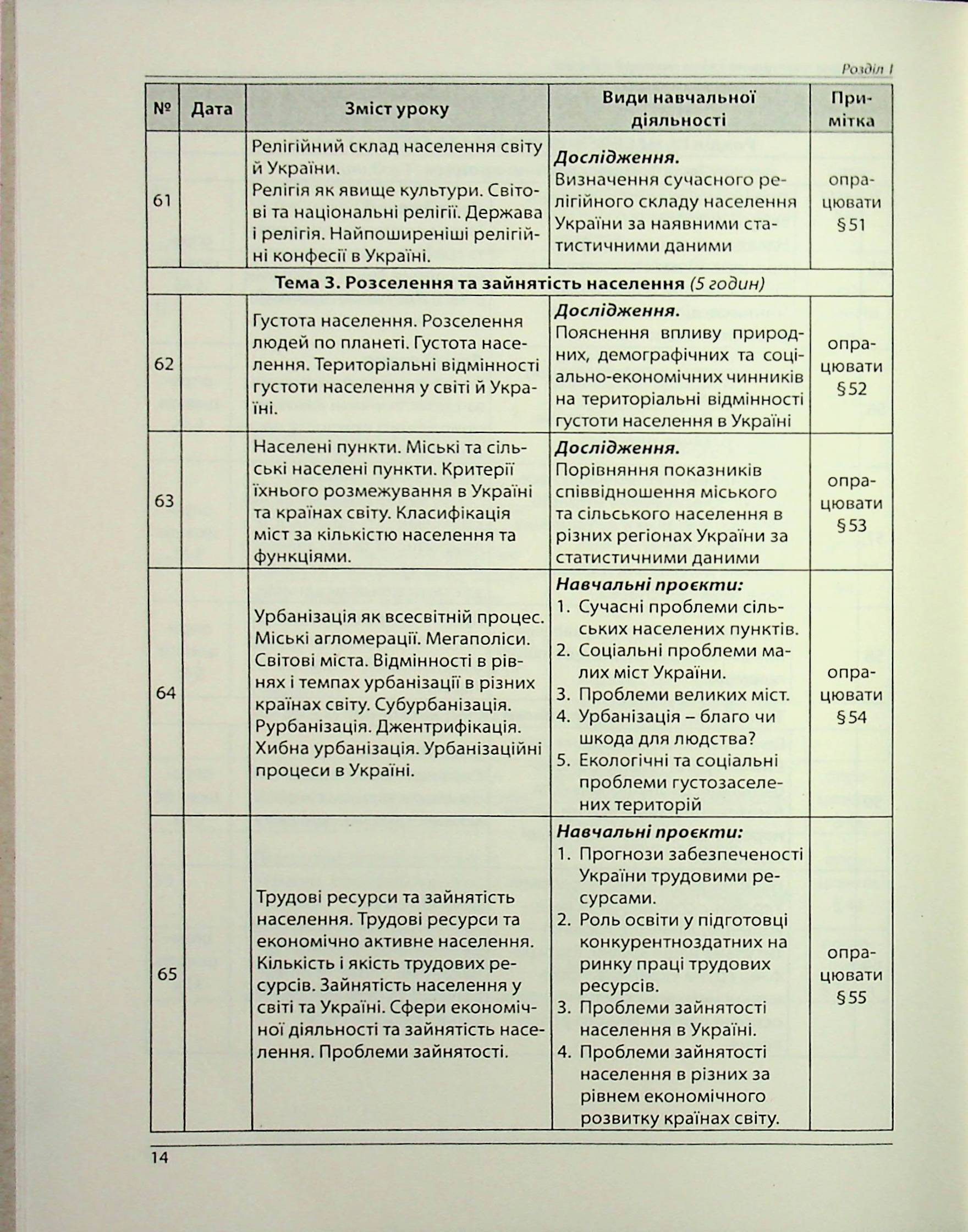 Географія. Методичний посібник. Як організувати навчання учнів 8 класу в умовах НУШ — фото 14