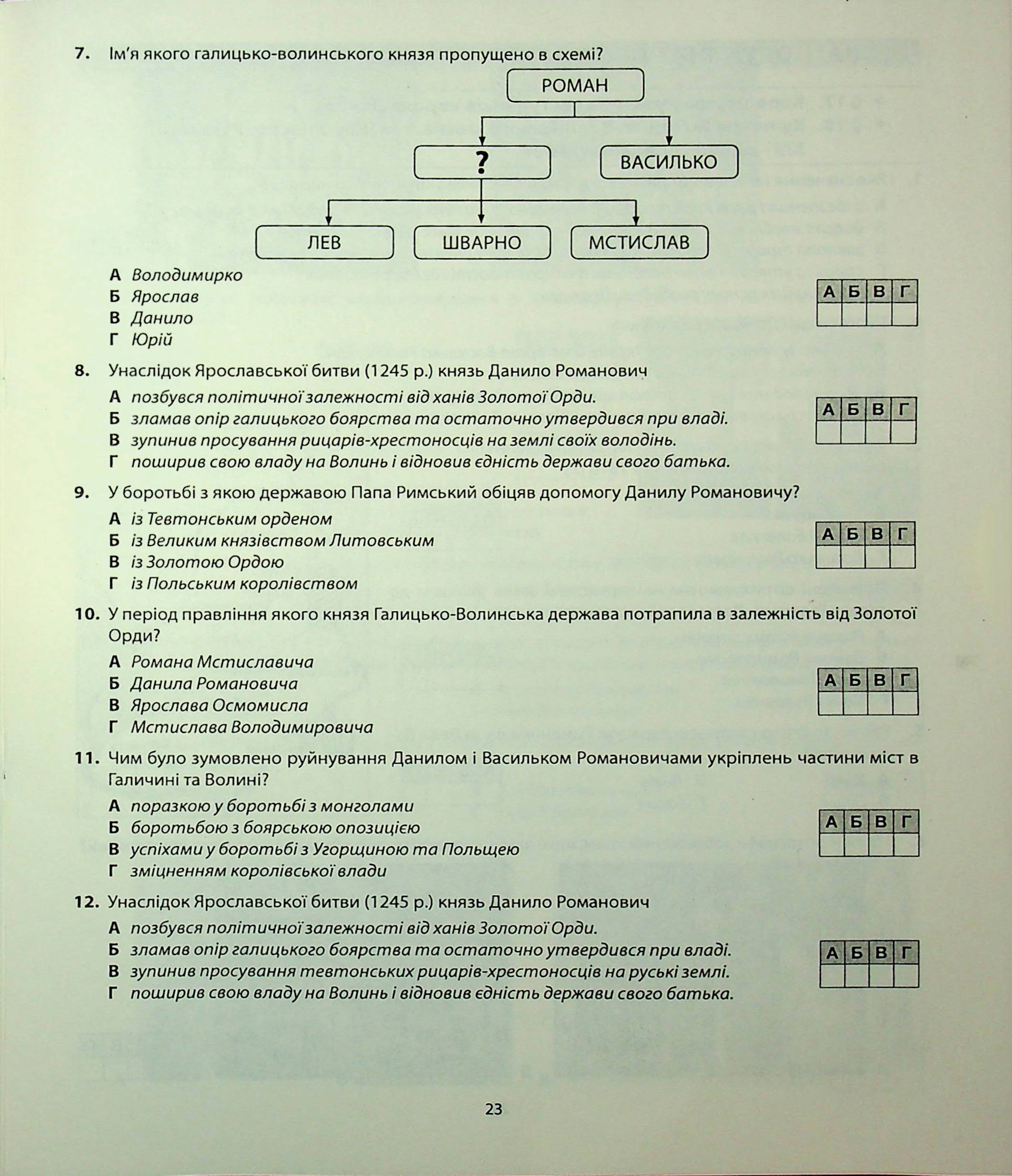 Історія України. Діагностика освітнього рівня. 7клас — фото 15