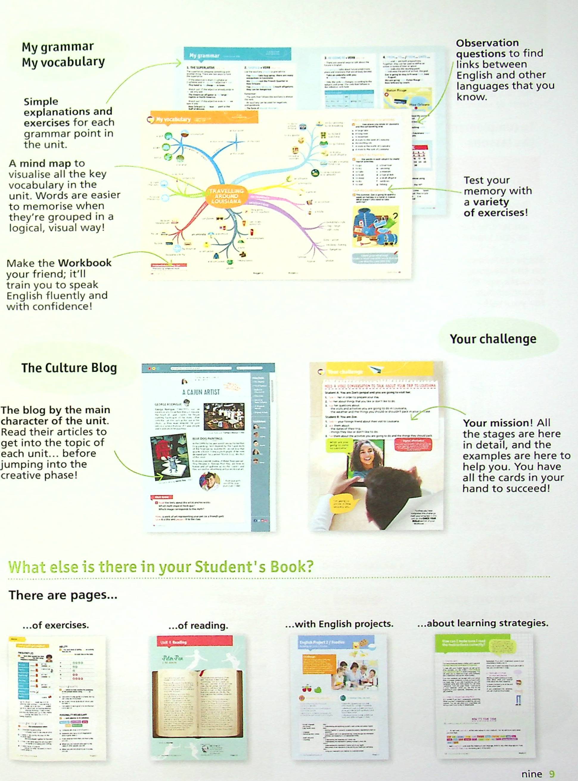 Bloggers 2 (A1-A2) Student's Book — фото 6