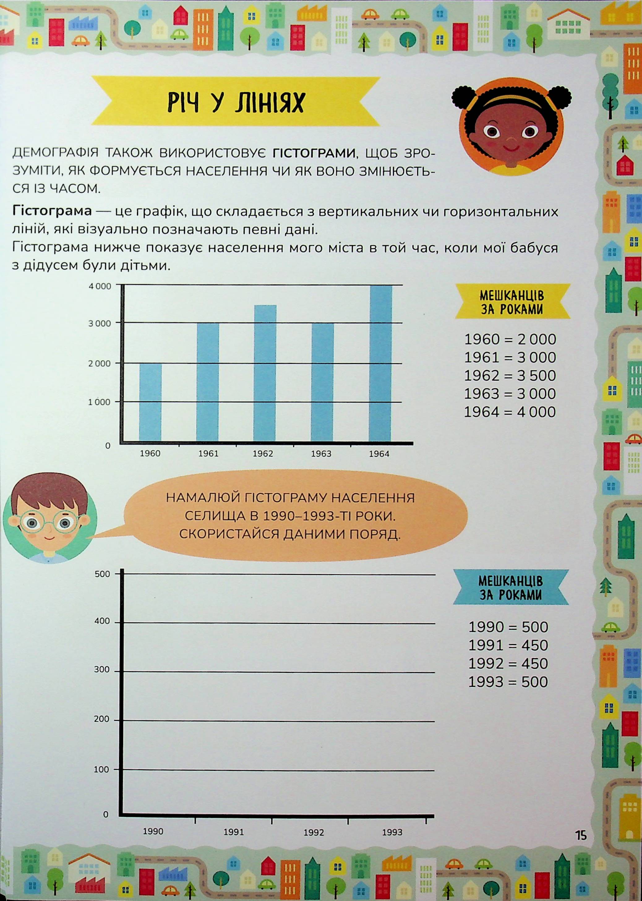 Схиблені на науці. Міста — фото 16