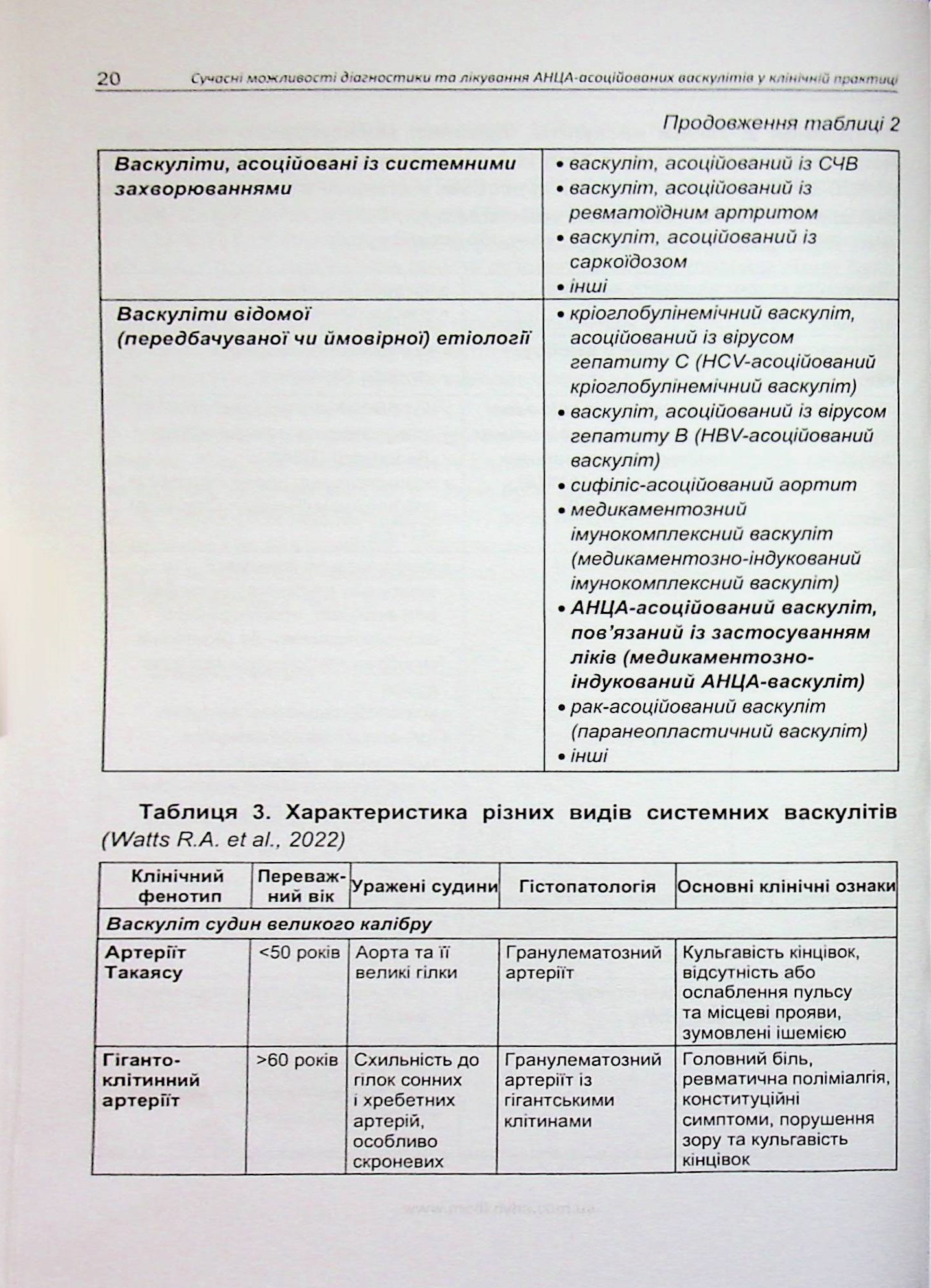 Сучасні можливості діагностики та лікування АНЦА-асоційованих васкулітів у клінічній практиці — фото 16