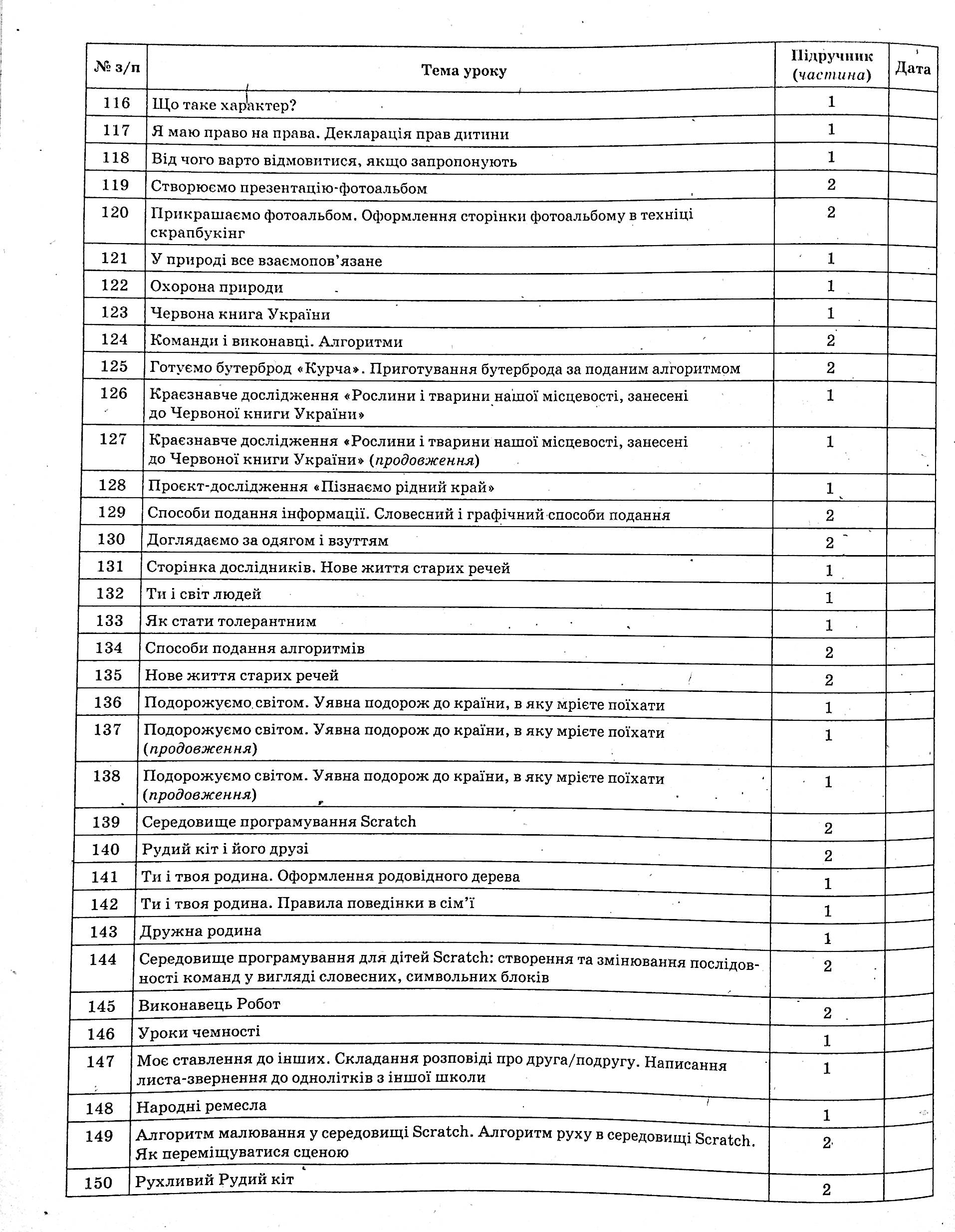 Я досліджую світ. 3 клас. Частина 2 (за підручниками Н. М. Бібік, Г. П. Бондарчук та М. М. Корнієнко, С. М. Крамаровської, І. Т. Зарецької) — фото 6
