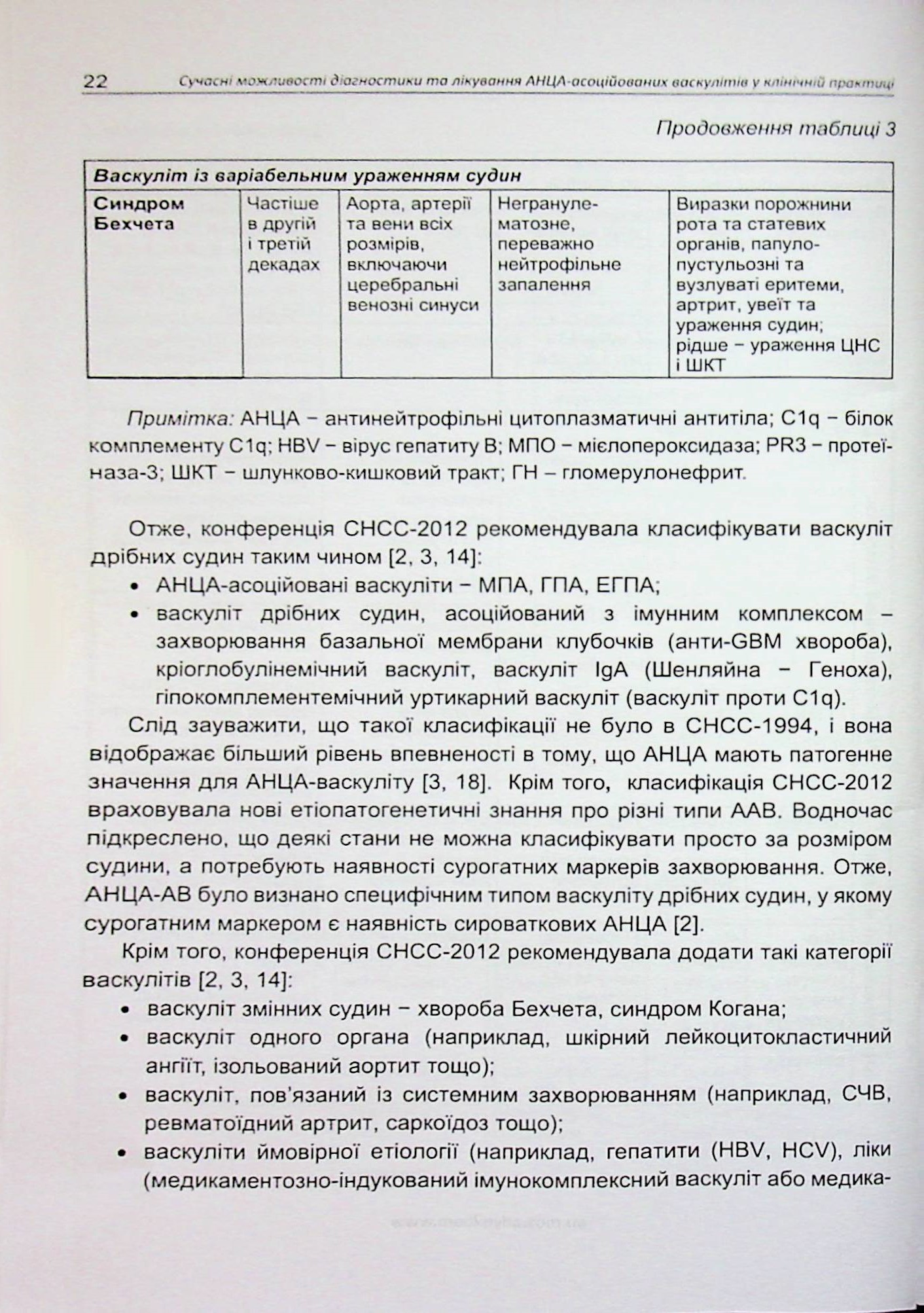 Сучасні можливості діагностики та лікування АНЦА-асоційованих васкулітів у клінічній практиці — фото 18