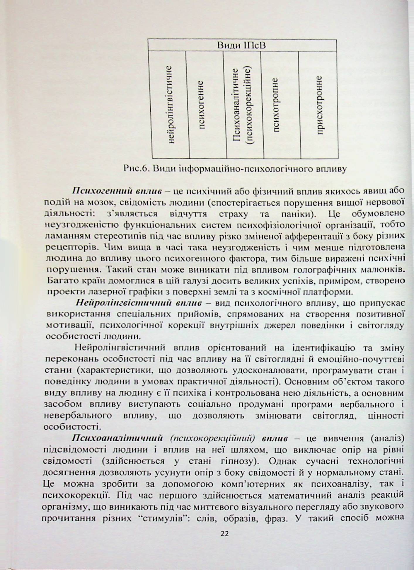 Системи інформаційної зброї та технології інформаційної війни — фото 22