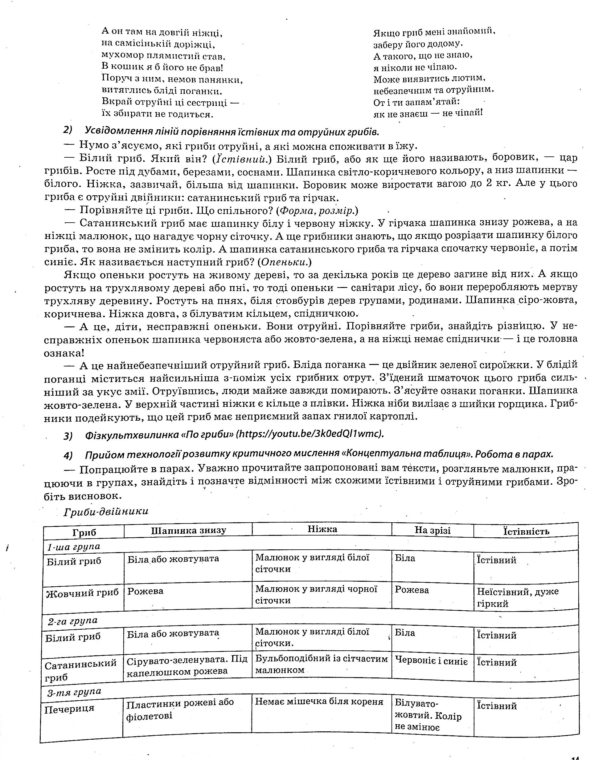 Я досліджую світ. 3 клас. Частина 2 (за підручниками Н. М. Бібік, Г. П. Бондарчук та М. М. Корнієнко, С. М. Крамаровської, І. Т. Зарецької) — фото 14