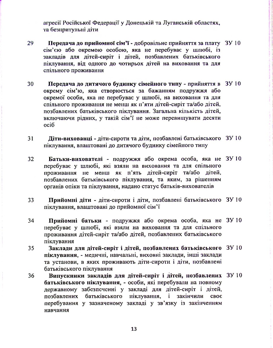 Нормативно-правове забезпечення соціальної роботи — фото 11