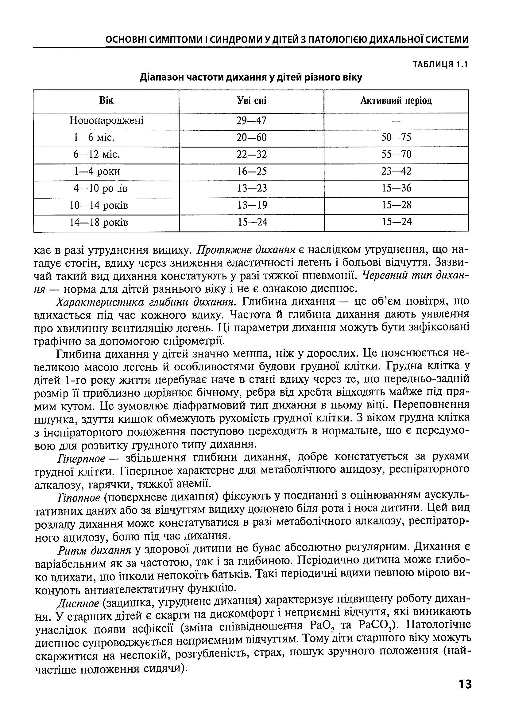 Дитяча пульмонологія. Навчальний посібник — фото 13