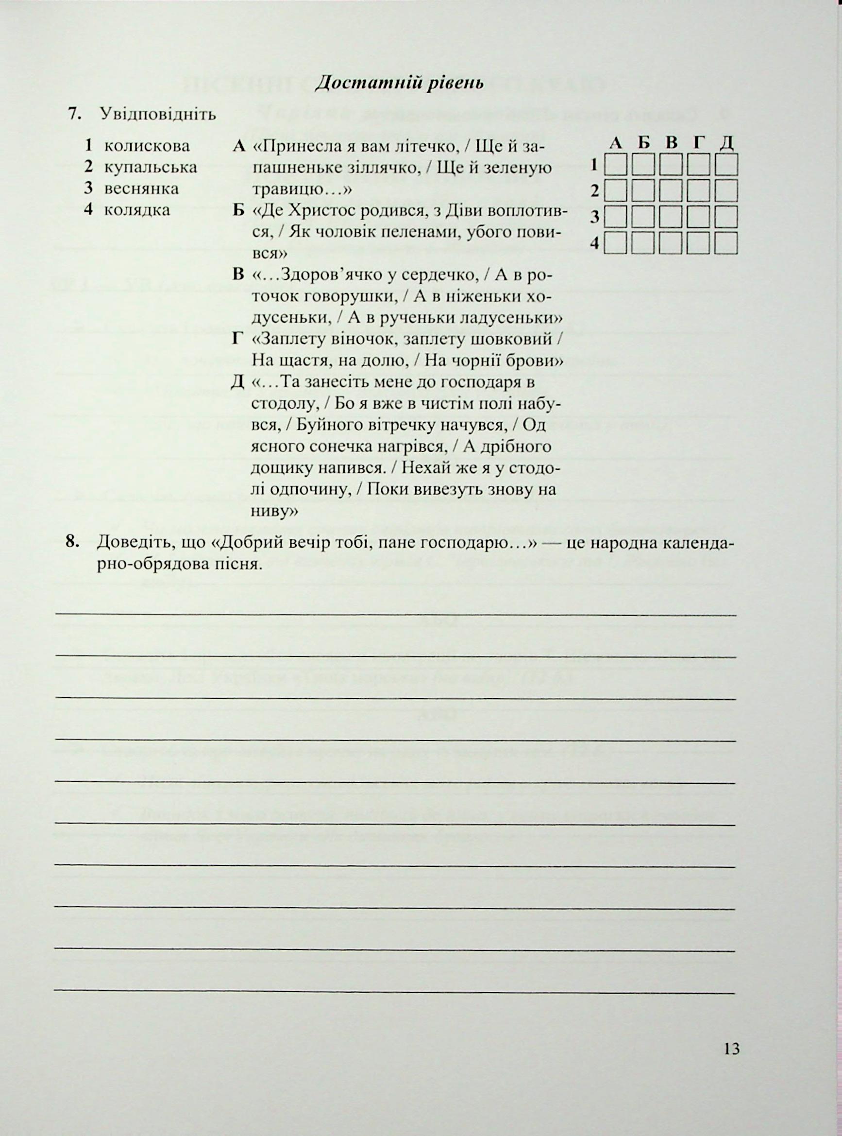 Українська література. 6 клас. Комплексні роботи за групами результатів — фото 15