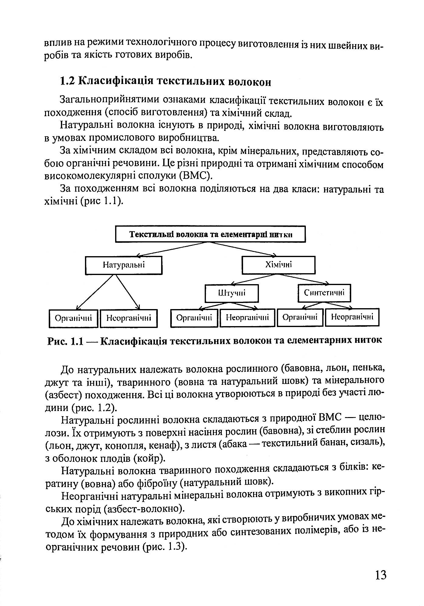 Матеріалознавство швейного виробництва — фото 13