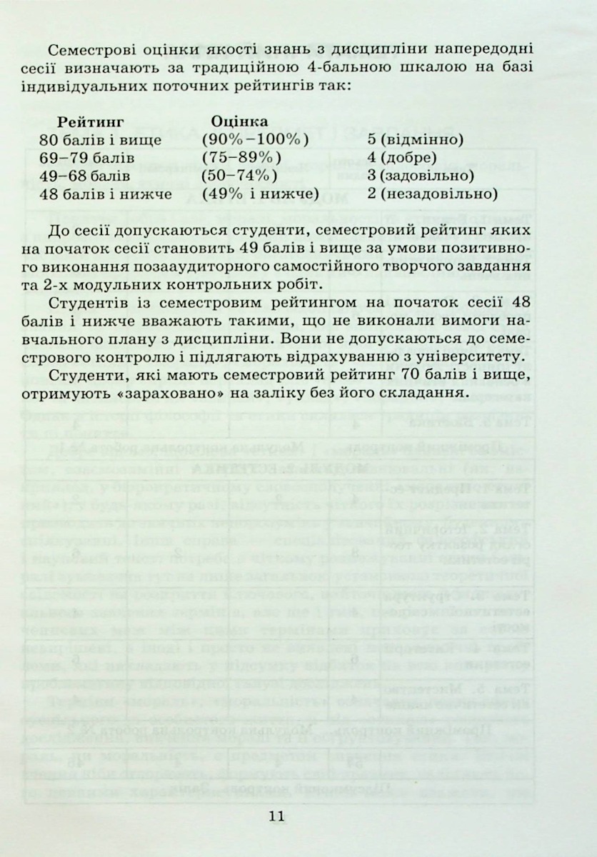 Етика і естетика — фото 9
