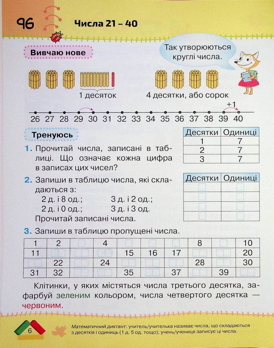 [object Object] «Математика. 1 клас. Частина 3», автор Наталия Листопад - фото №6 - миниатюра