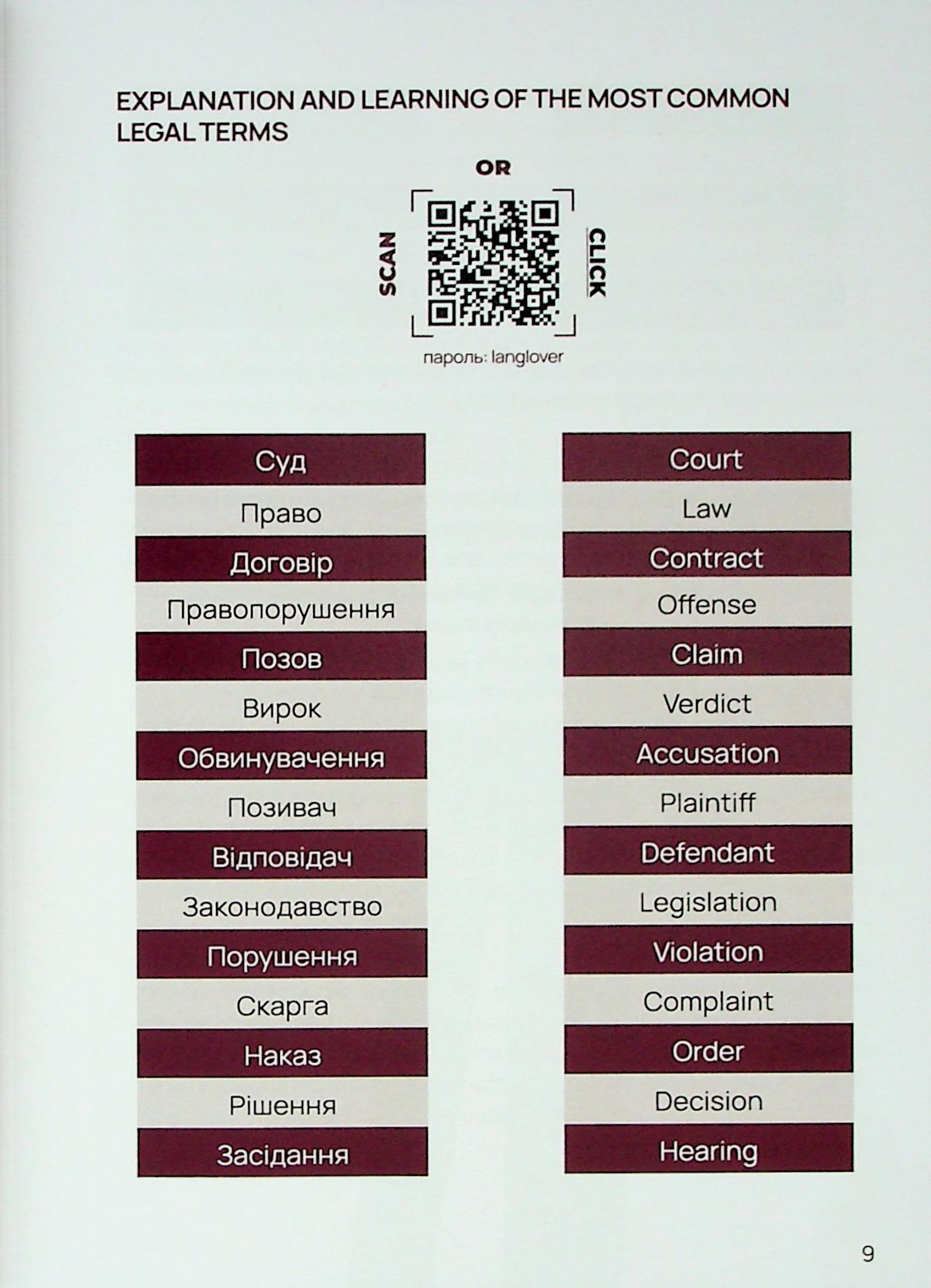 Legal English. English for the Best Professionals — фото 11