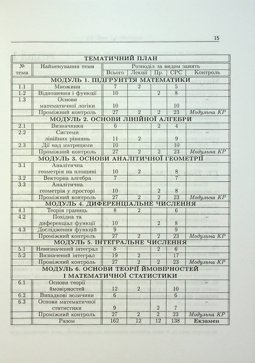 Математичні основи інформаційної діяльності — фото 14