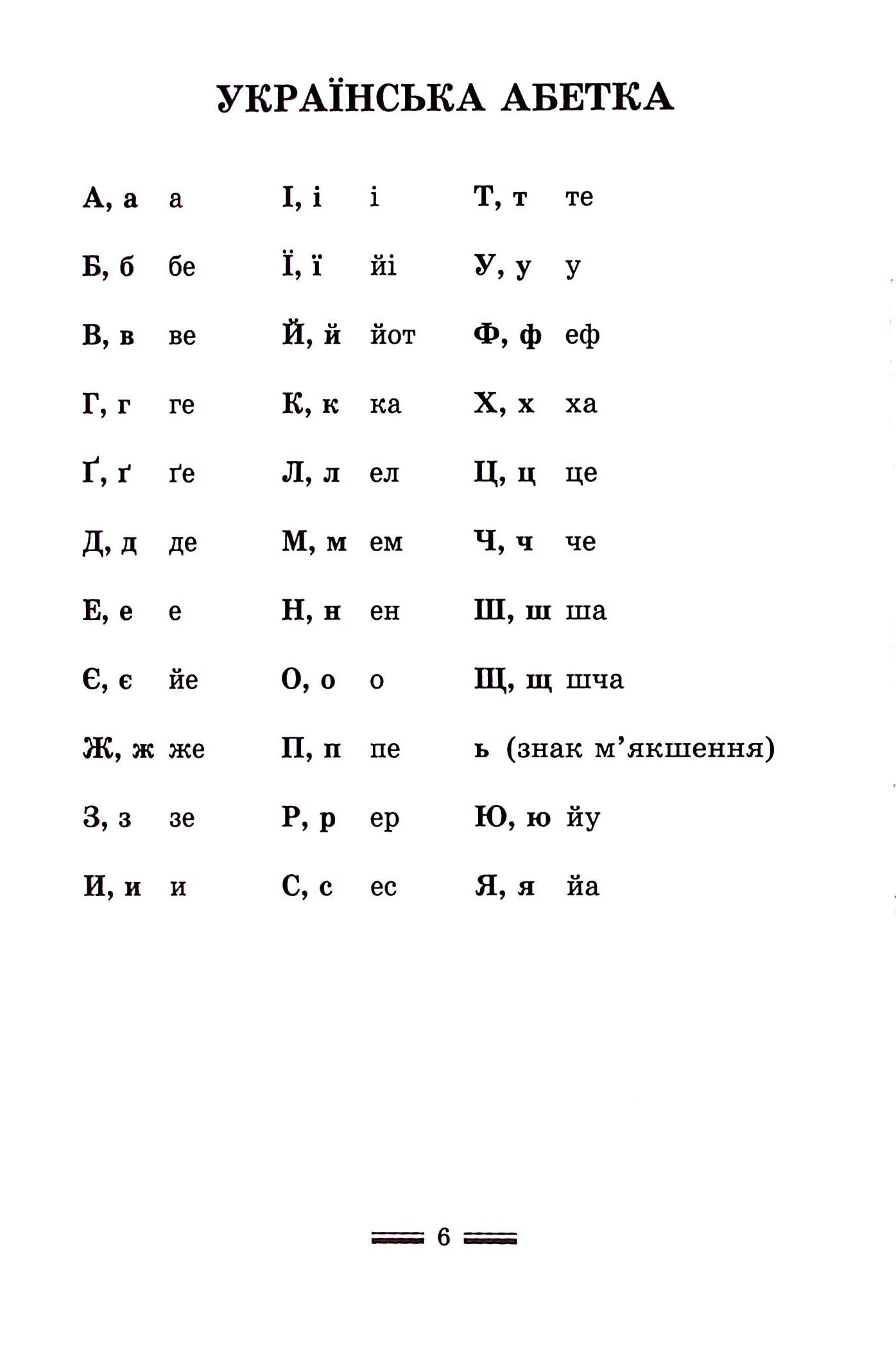 Інтегрований cловник-довідник. Початкова школа. Українська мова — фото 6