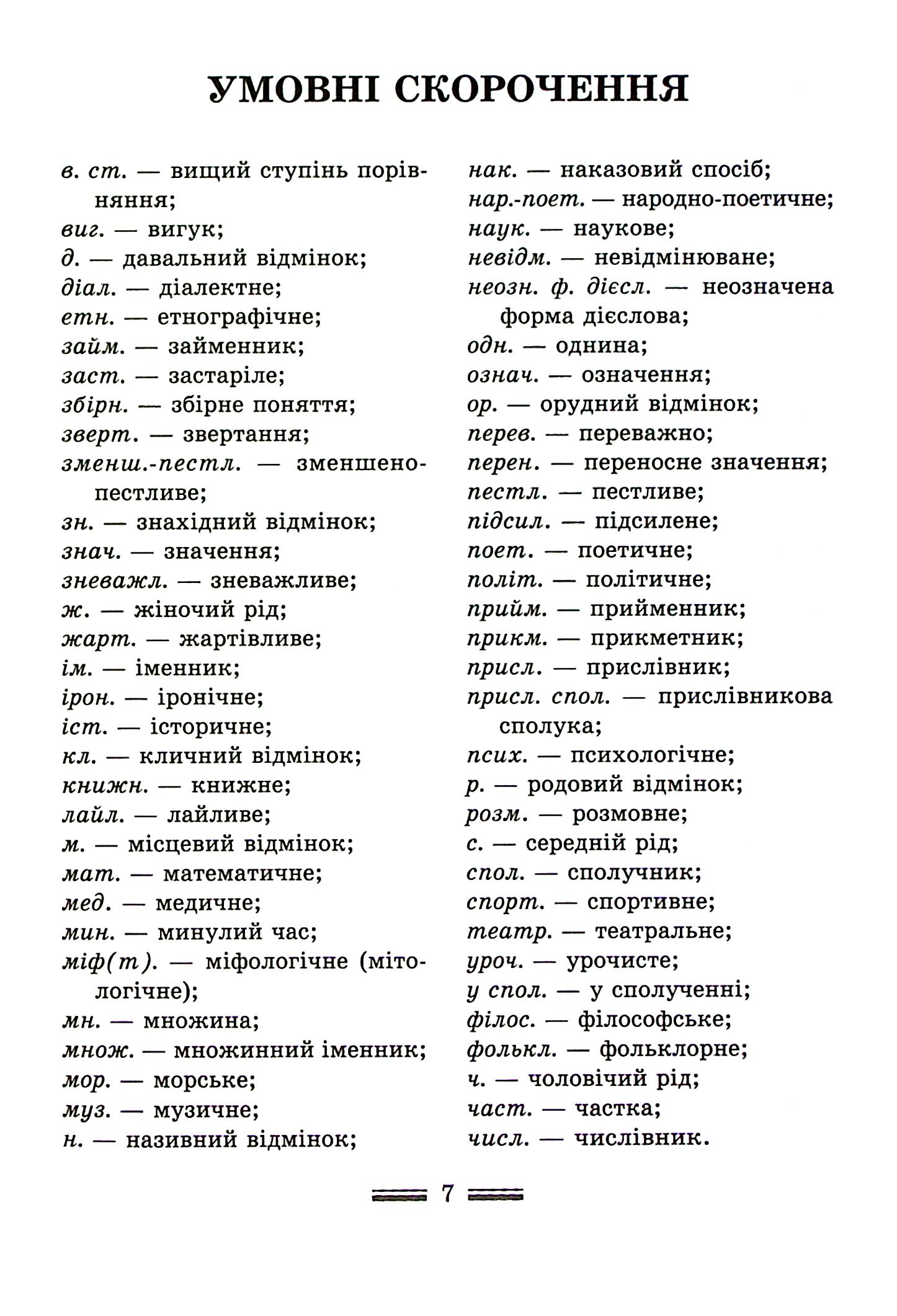 Інтегрований cловник-довідник. Початкова школа. Українська мова — фото 7