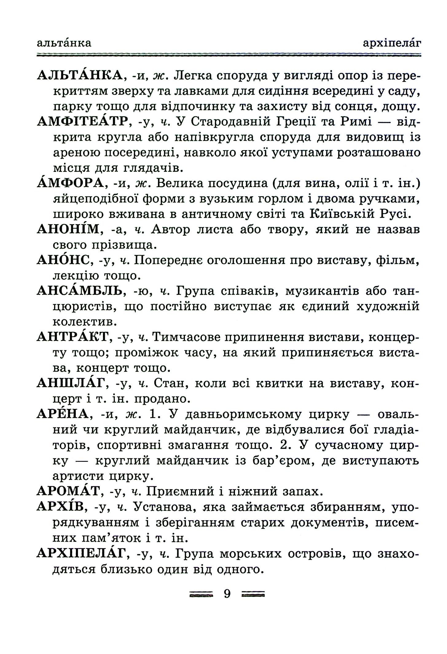 Інтегрований cловник-довідник. Початкова школа. Українська мова — фото 9