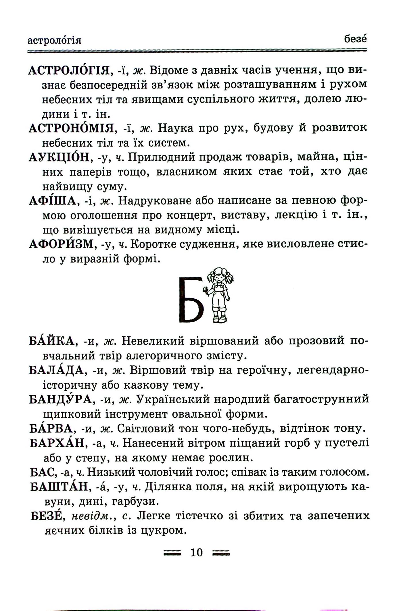 Інтегрований cловник-довідник. Початкова школа. Українська мова — фото 10