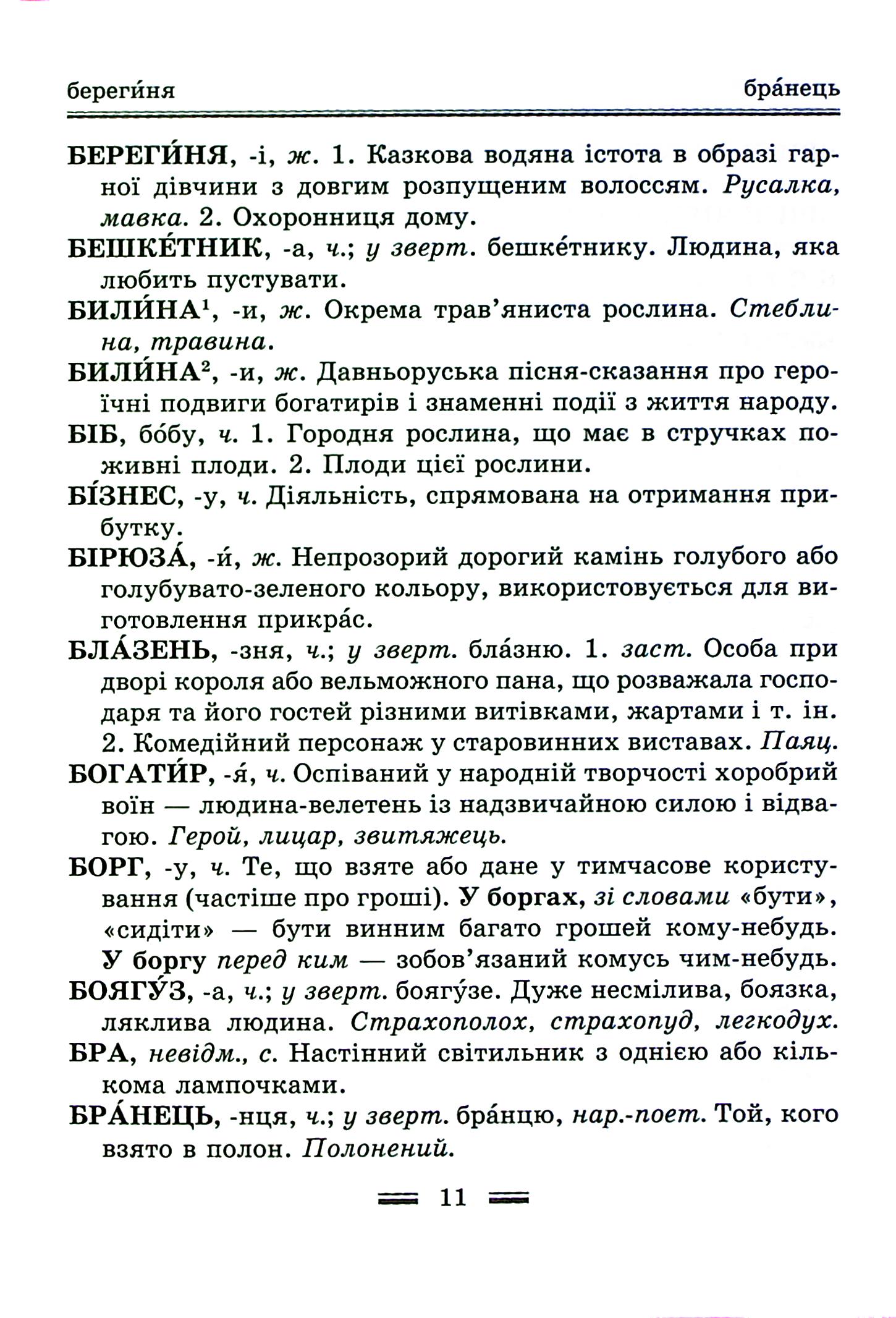 Інтегрований cловник-довідник. Початкова школа. Українська мова — фото 11