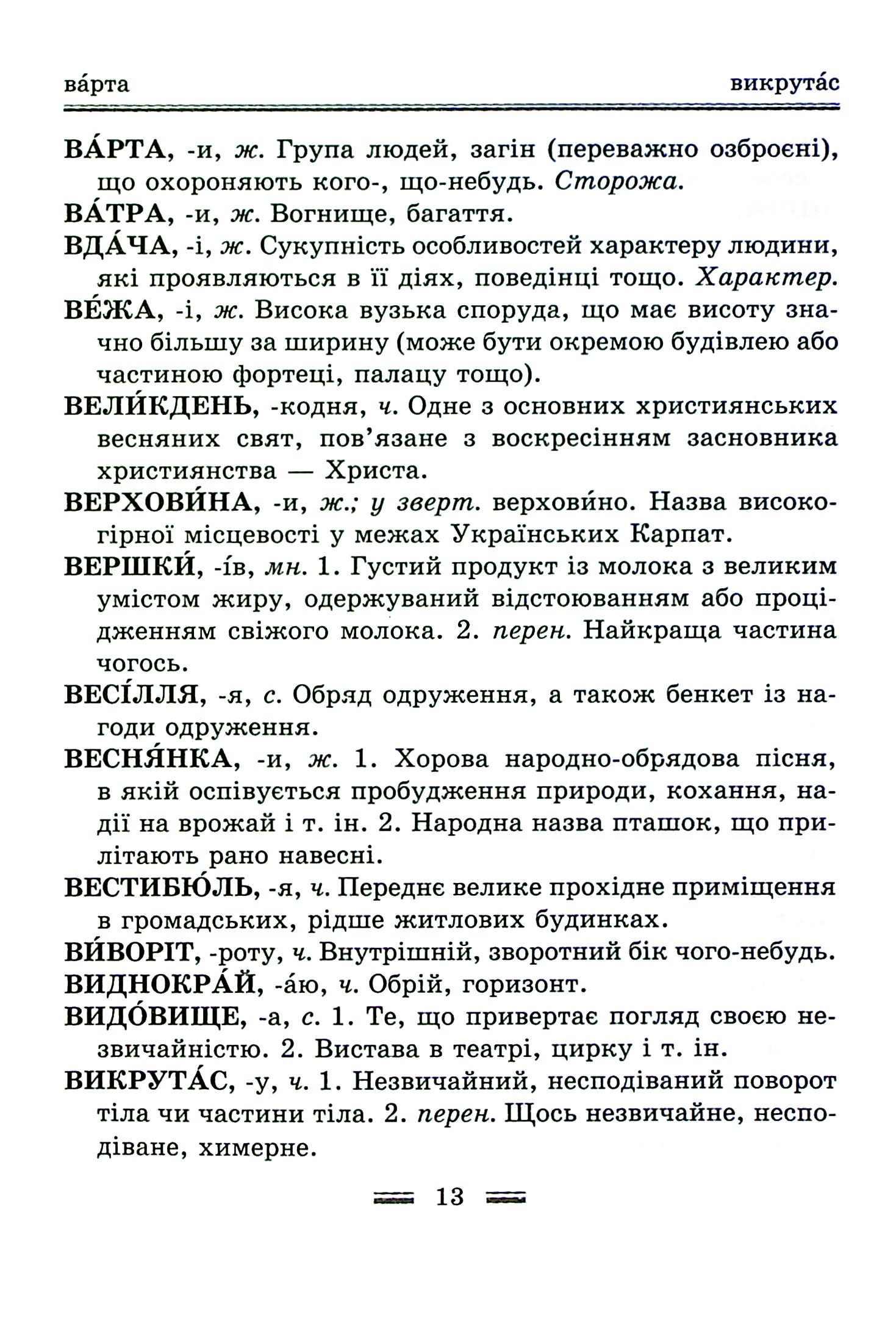 Інтегрований cловник-довідник. Початкова школа. Українська мова — фото 13