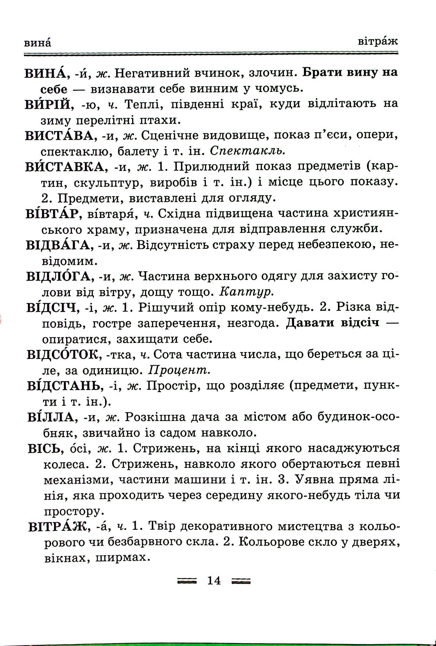 Інтегрований cловник-довідник. Початкова школа. Українська мова — фото 14
