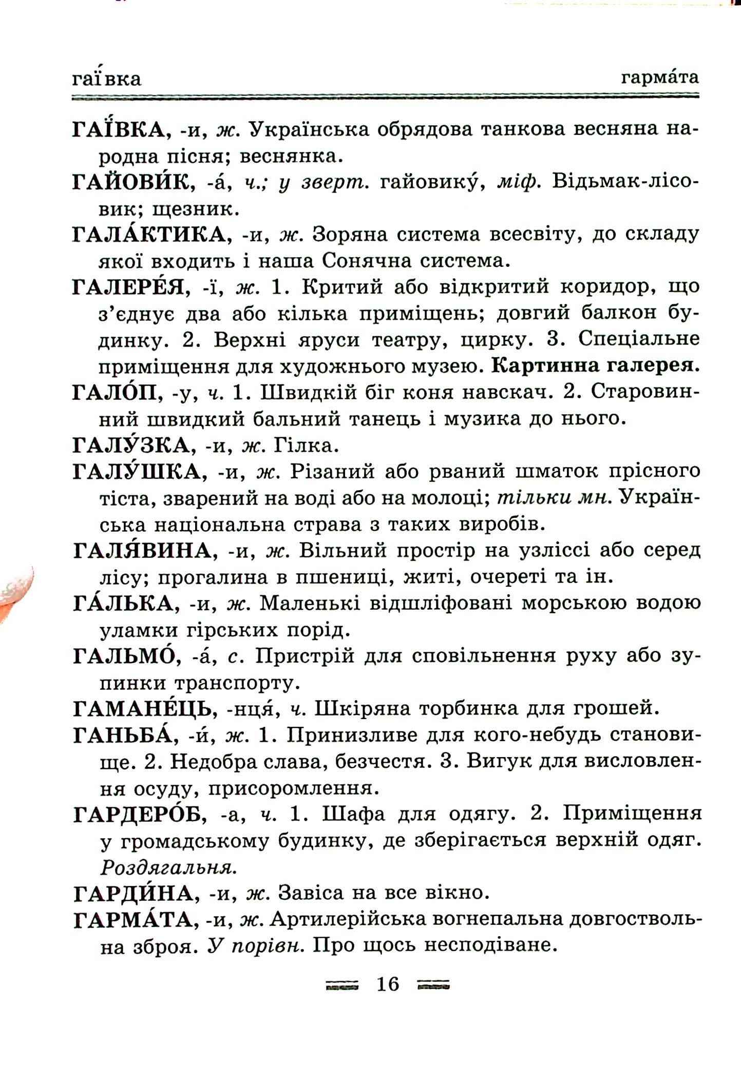 Інтегрований cловник-довідник. Початкова школа. Українська мова — фото 16