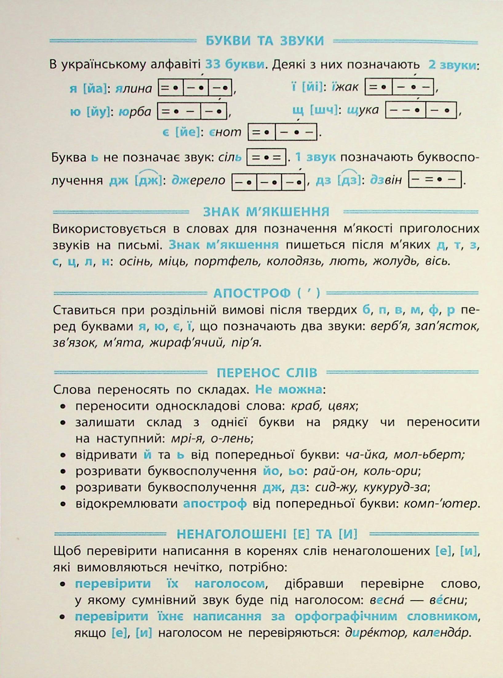 Зошит-репетитор з української мови. 1-2 класи. Словникові слова (прописи) — фото 3