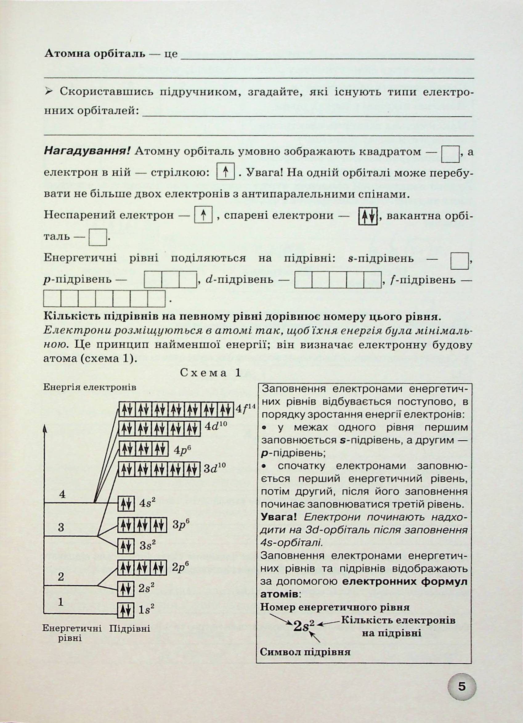 Хімія. 11 клас. Робочий зошит — фото 6