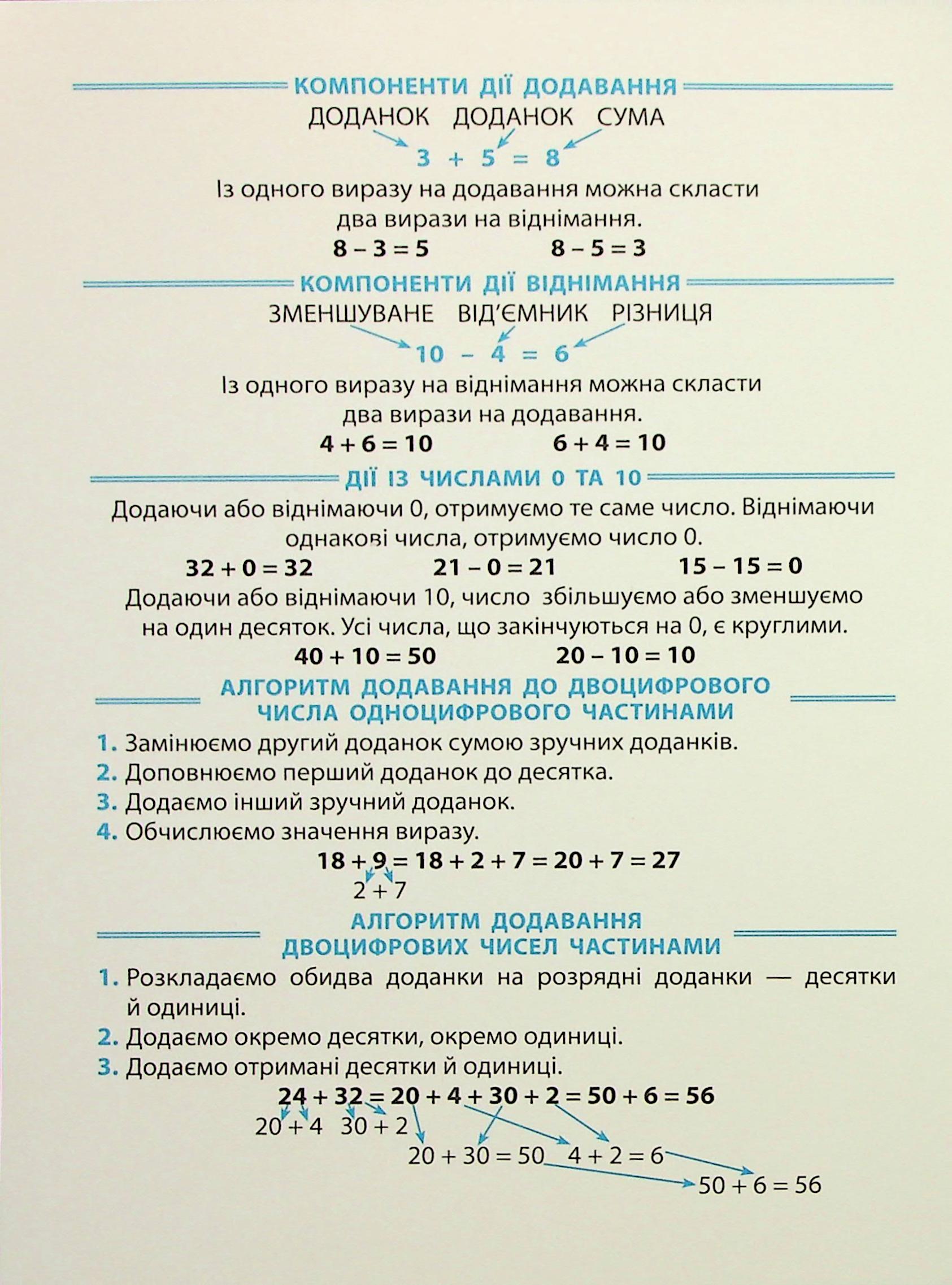 Зошит-репетитор з математики. 1-2 класи. Додавання і віднімання в межах 100 — фото 3