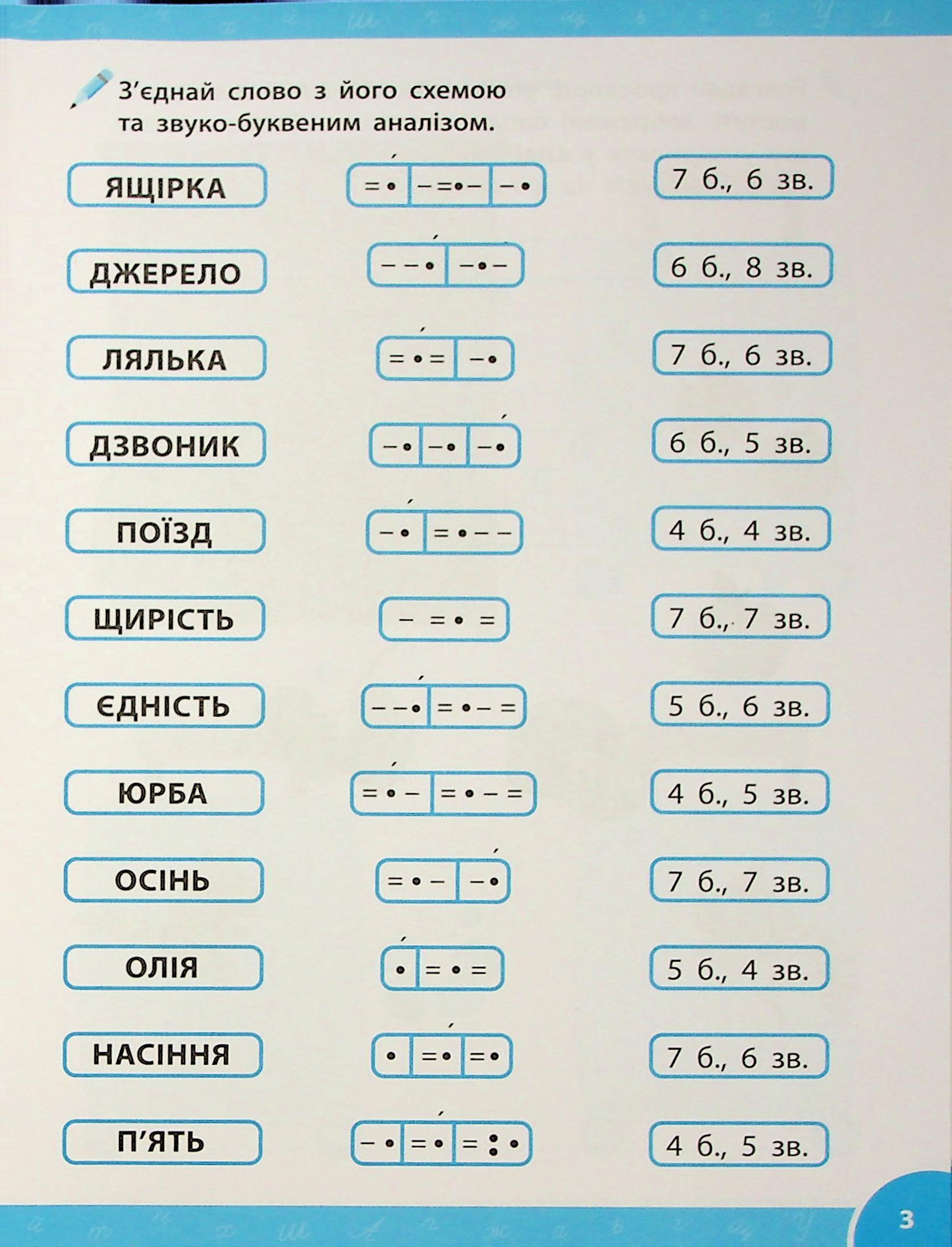 Зошит-репетитор з української мови. 3-4 класи. Граматичні ігри та завдання — фото 6