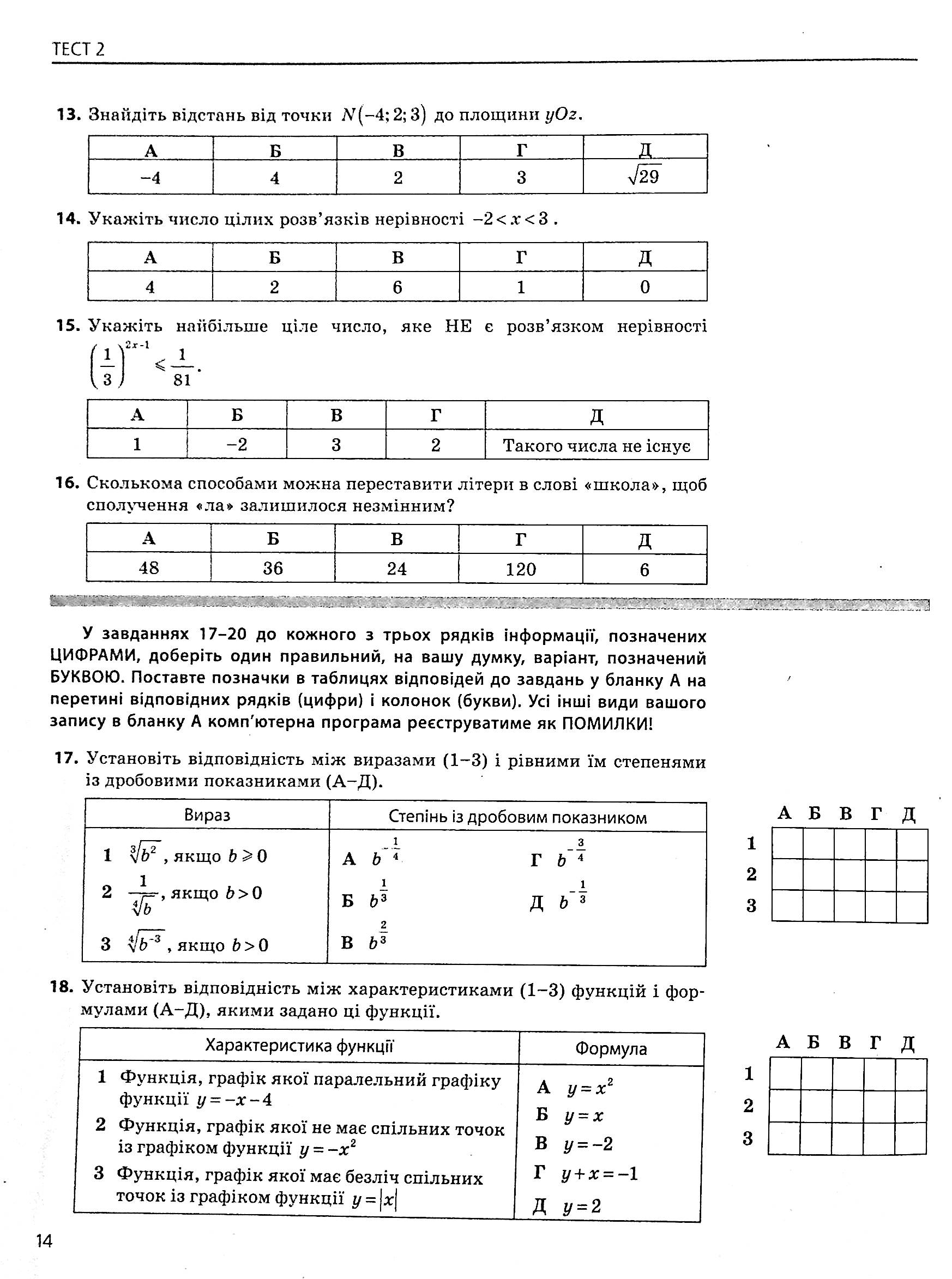 Математика. Типові тестові завдання. ЗНО 2022 (+ короткий математичний довідник) — фото 12