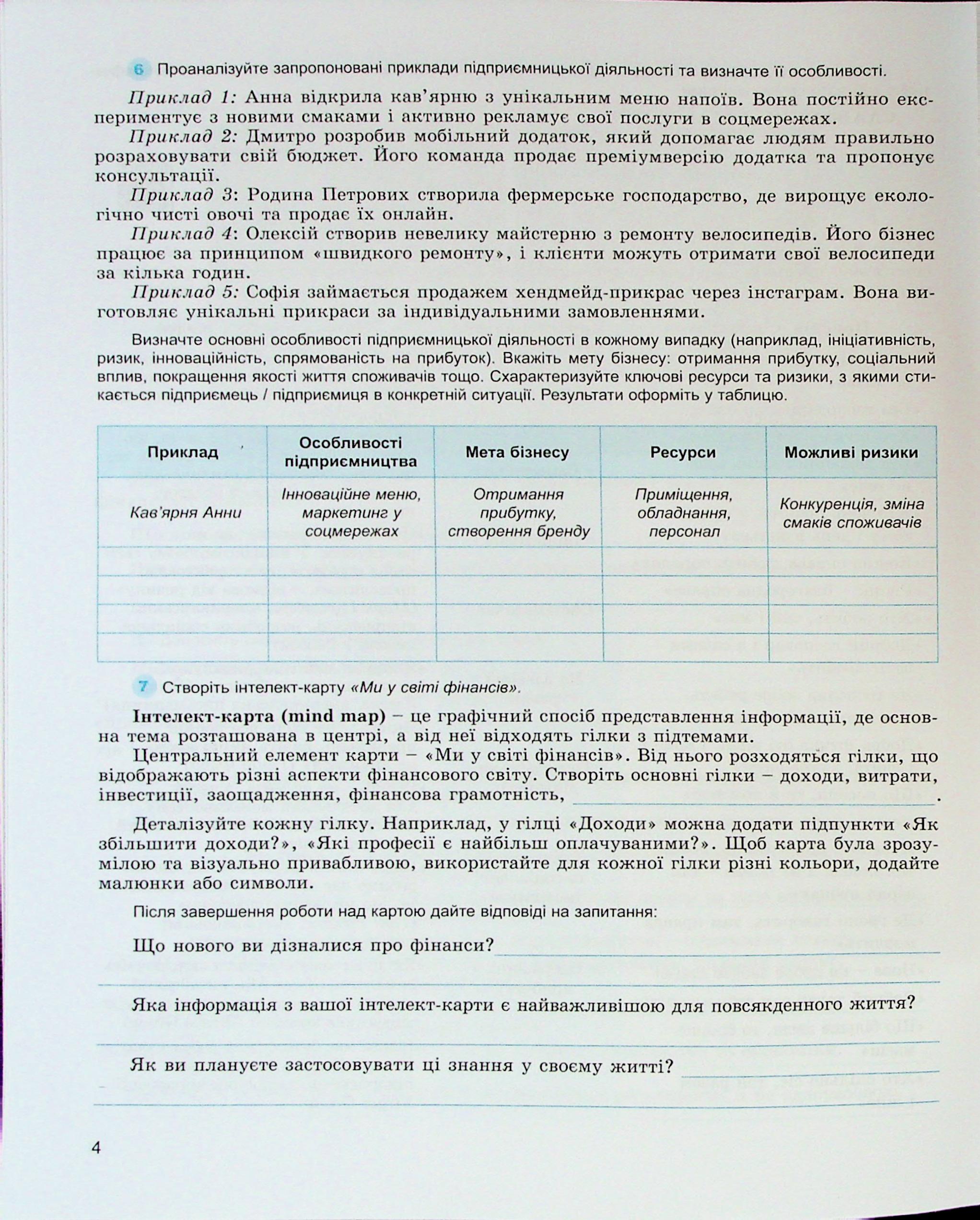 Підприємництво і фінансова грамотність. 8 клас. Зошит для формувального та підсумкового оцінювання — фото 6