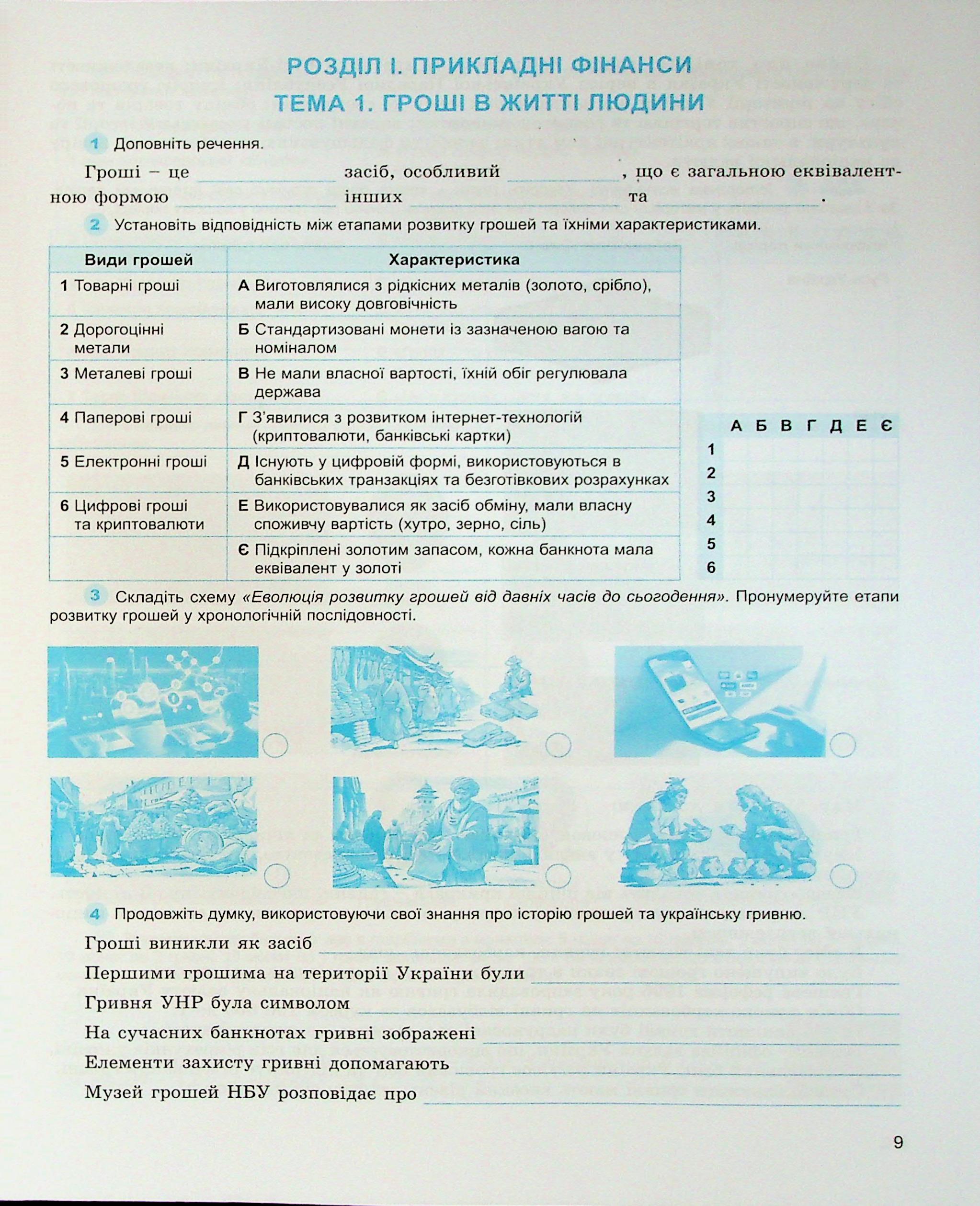 Підприємництво і фінансова грамотність. 8 клас. Зошит для формувального та підсумкового оцінювання — фото 11