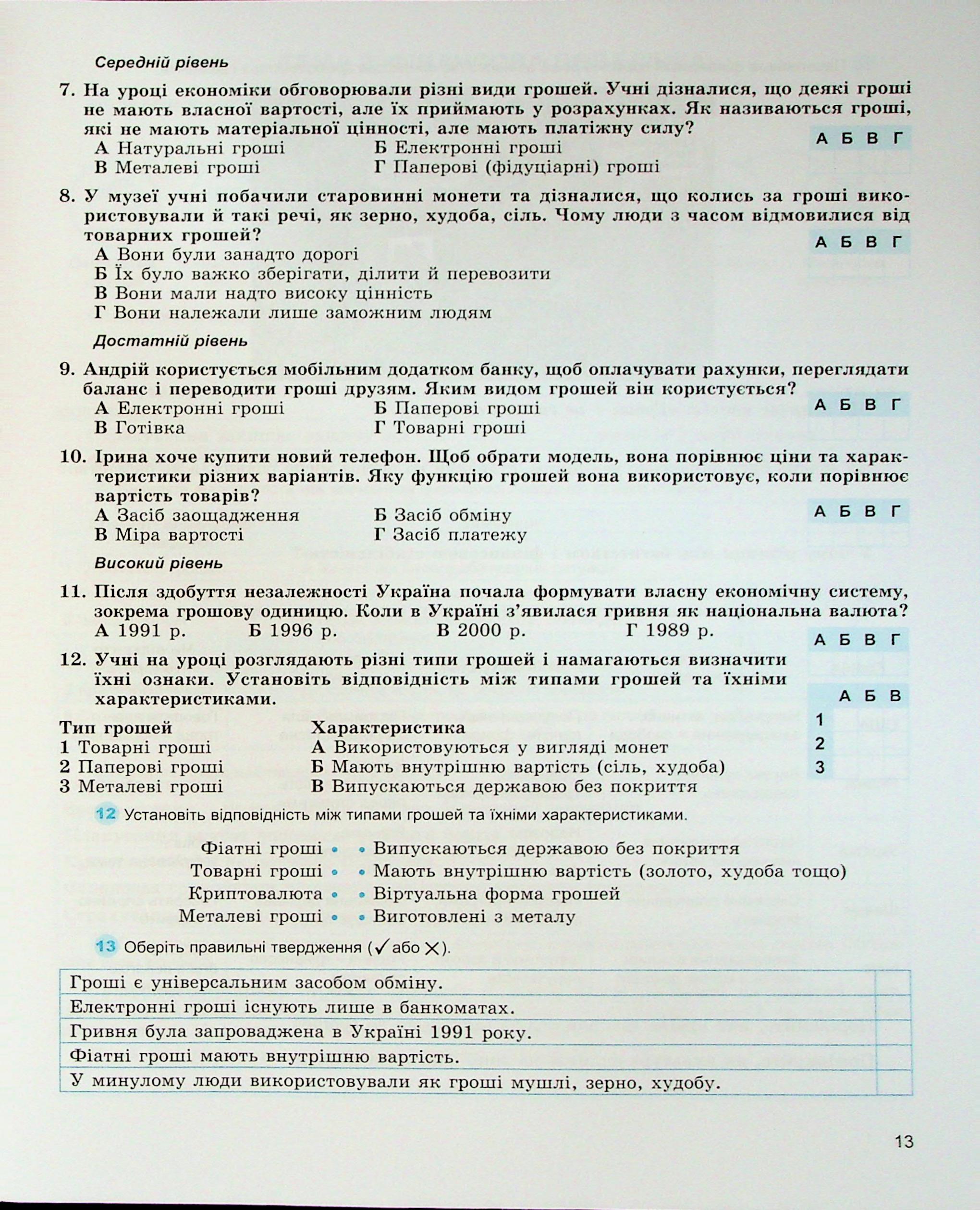 Підприємництво і фінансова грамотність. 8 клас. Зошит для формувального та підсумкового оцінювання — фото 15