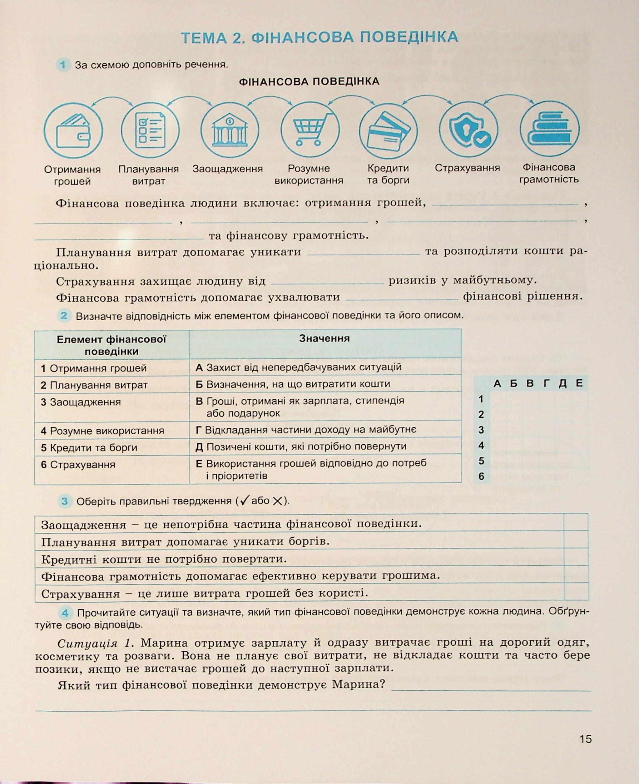 Підприємництво і фінансова грамотність. 8 клас. Зошит для формувального та підсумкового оцінювання — фото 17
