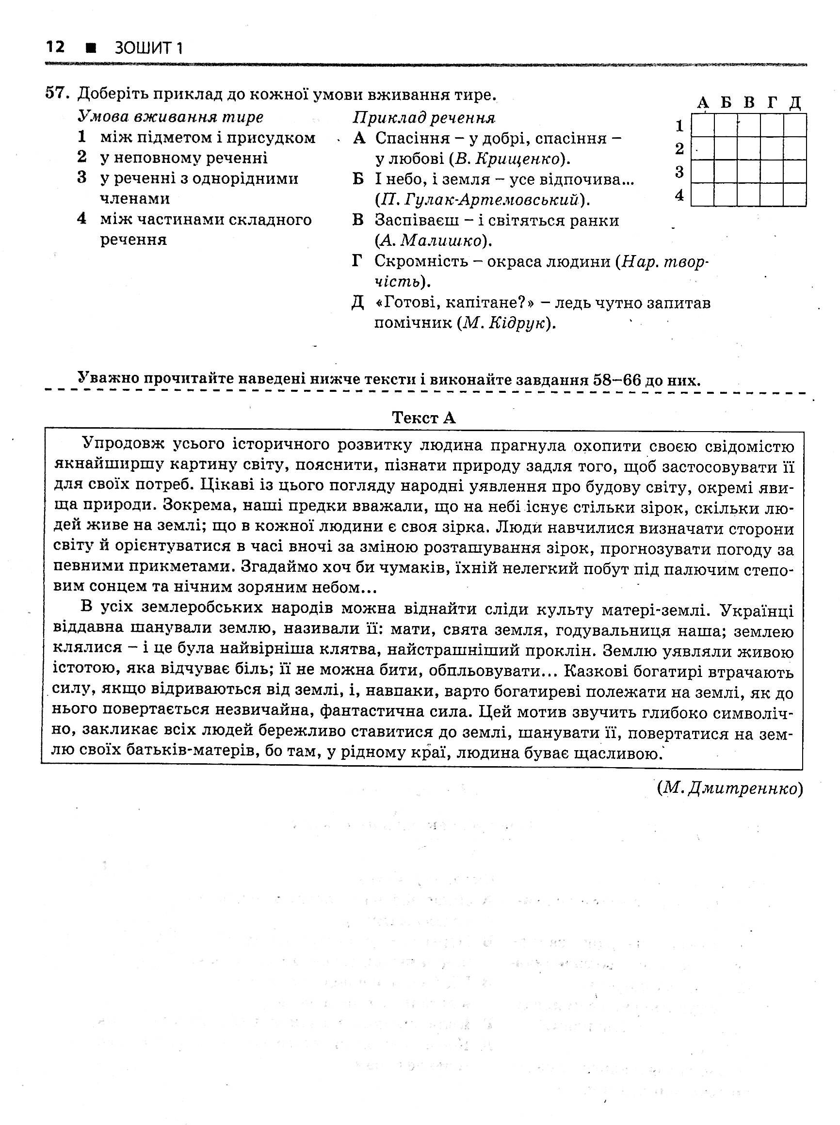 Українська мова і література. Типові тестові завдання. ЗНО 2022 — фото 10