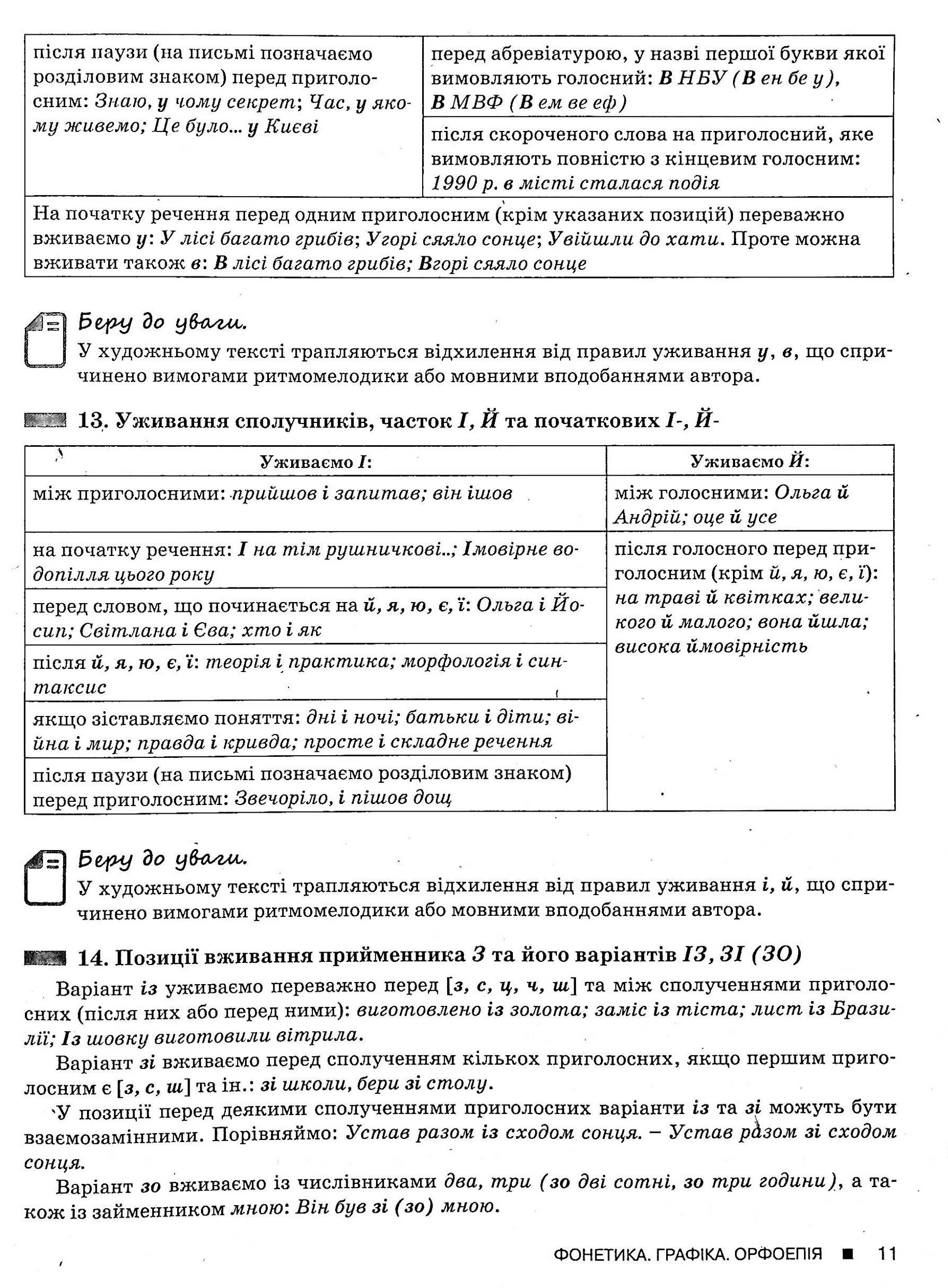 Українська мова і література. Повний курс підготовки. ЗНО 2022 — фото 9