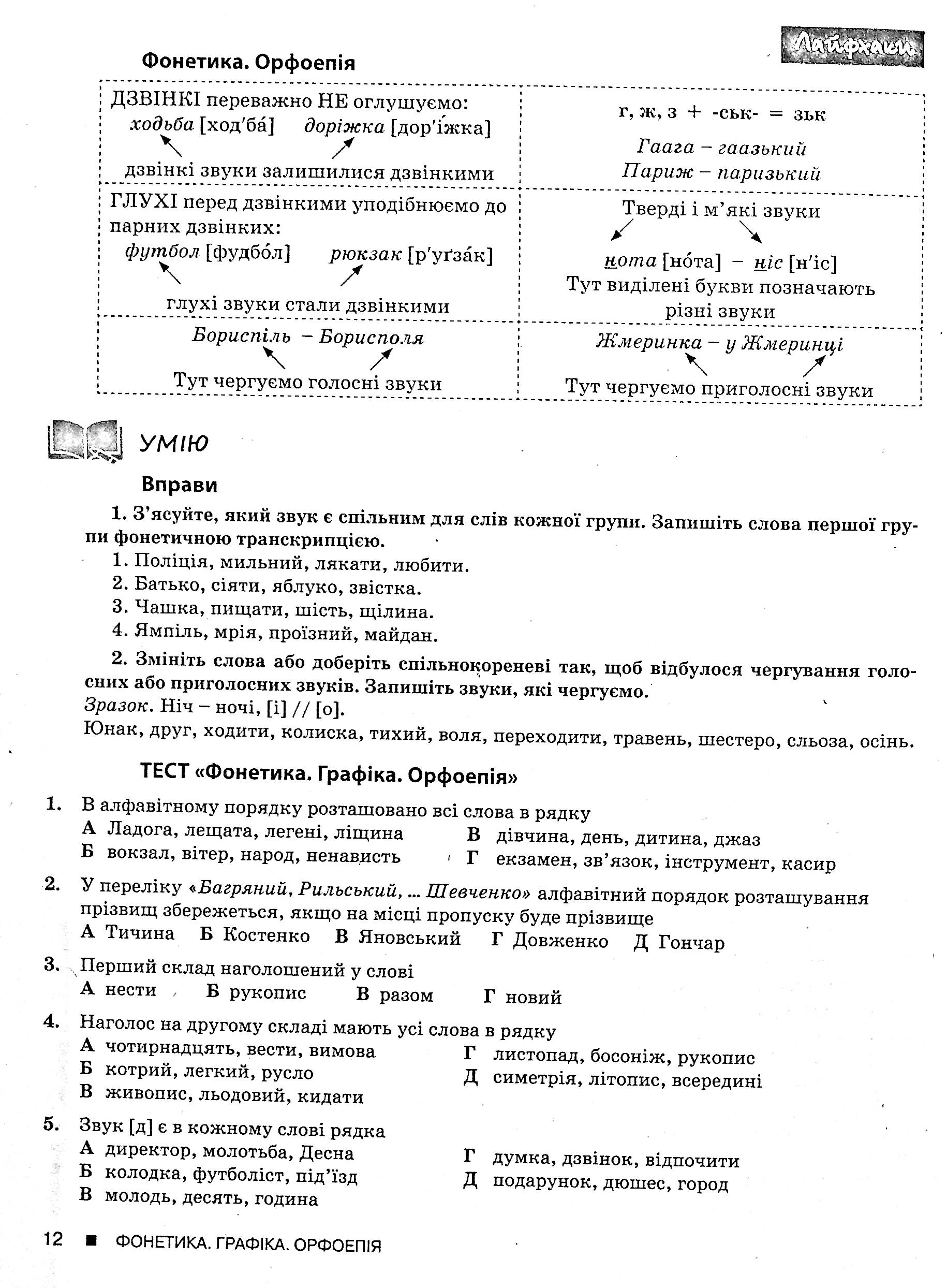 Українська мова і література. Повний курс підготовки. ЗНО 2022 — фото 10