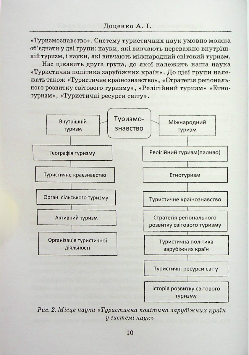 Туристична політика зарубіжних країн — фото 9