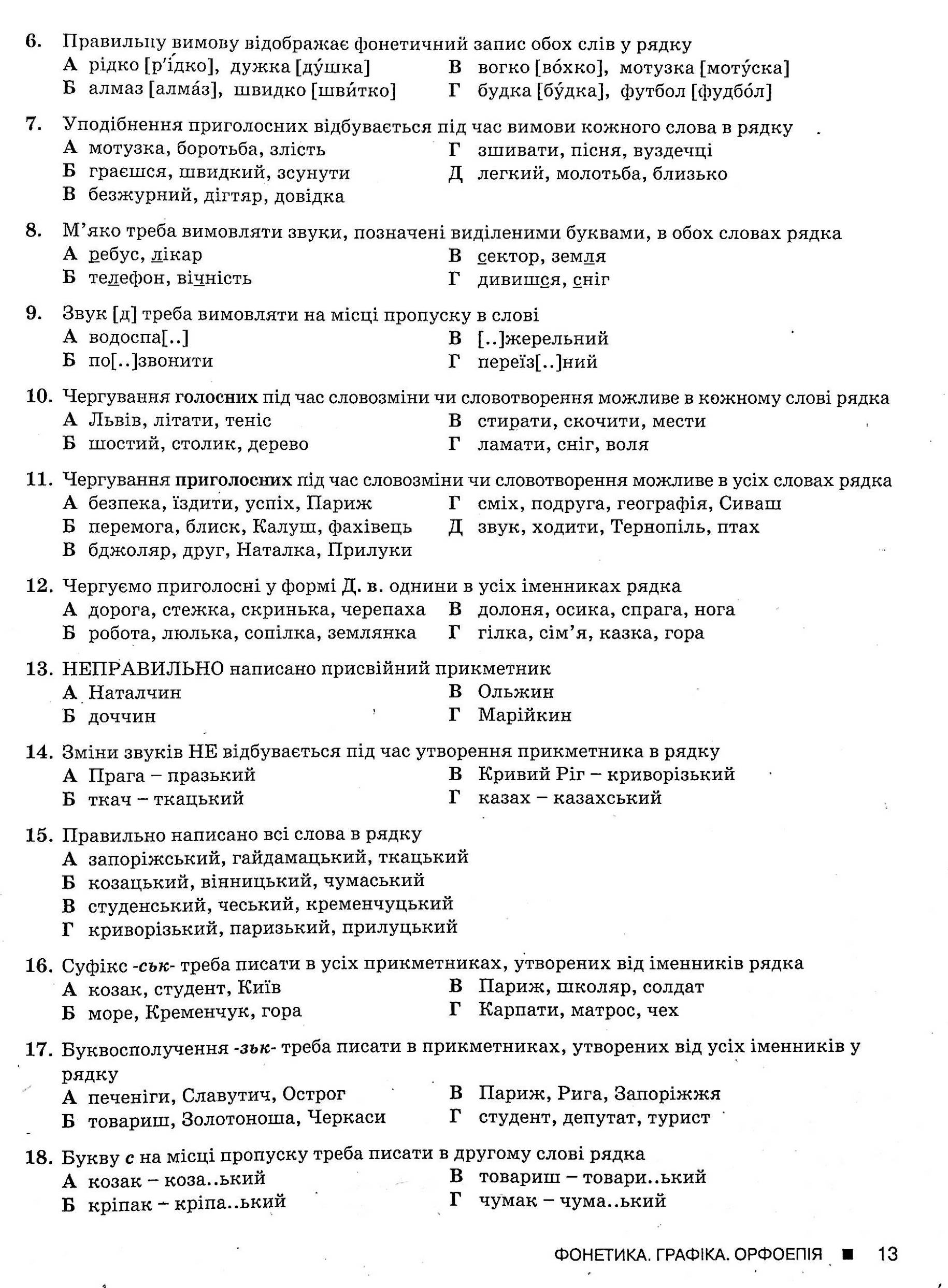Українська мова і література. Повний курс підготовки. ЗНО 2022 — фото 11
