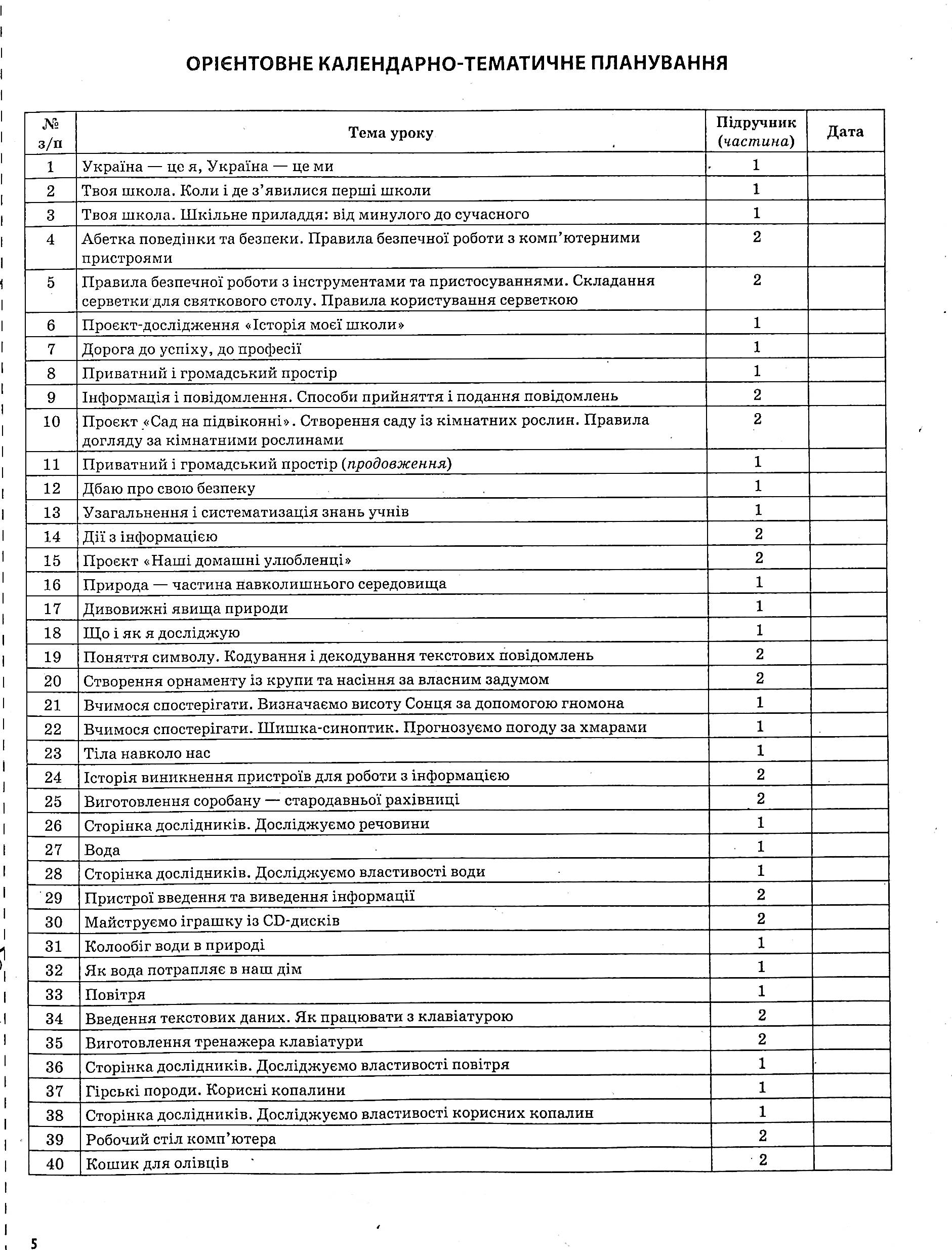 Я досліджую світ. 3клас. Частина 1 (за підручниками Н. М. Бібік, Г. П. Бондарчук та М. М. Корнієнко, С. М. Крамаровської, І. Т. Зарецької) — фото 5