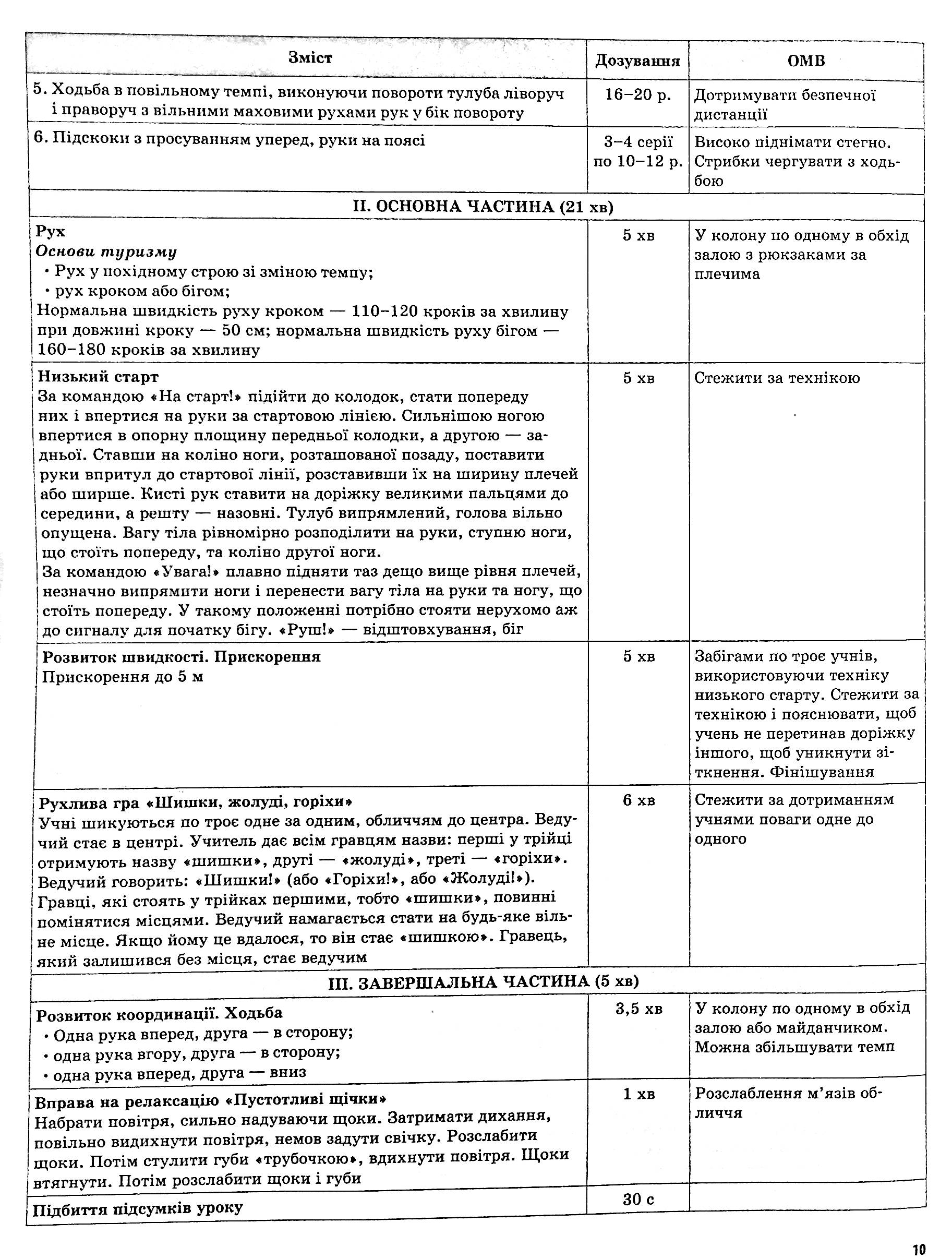 Фізична культура. 4 клас. 1 семестр — фото 13